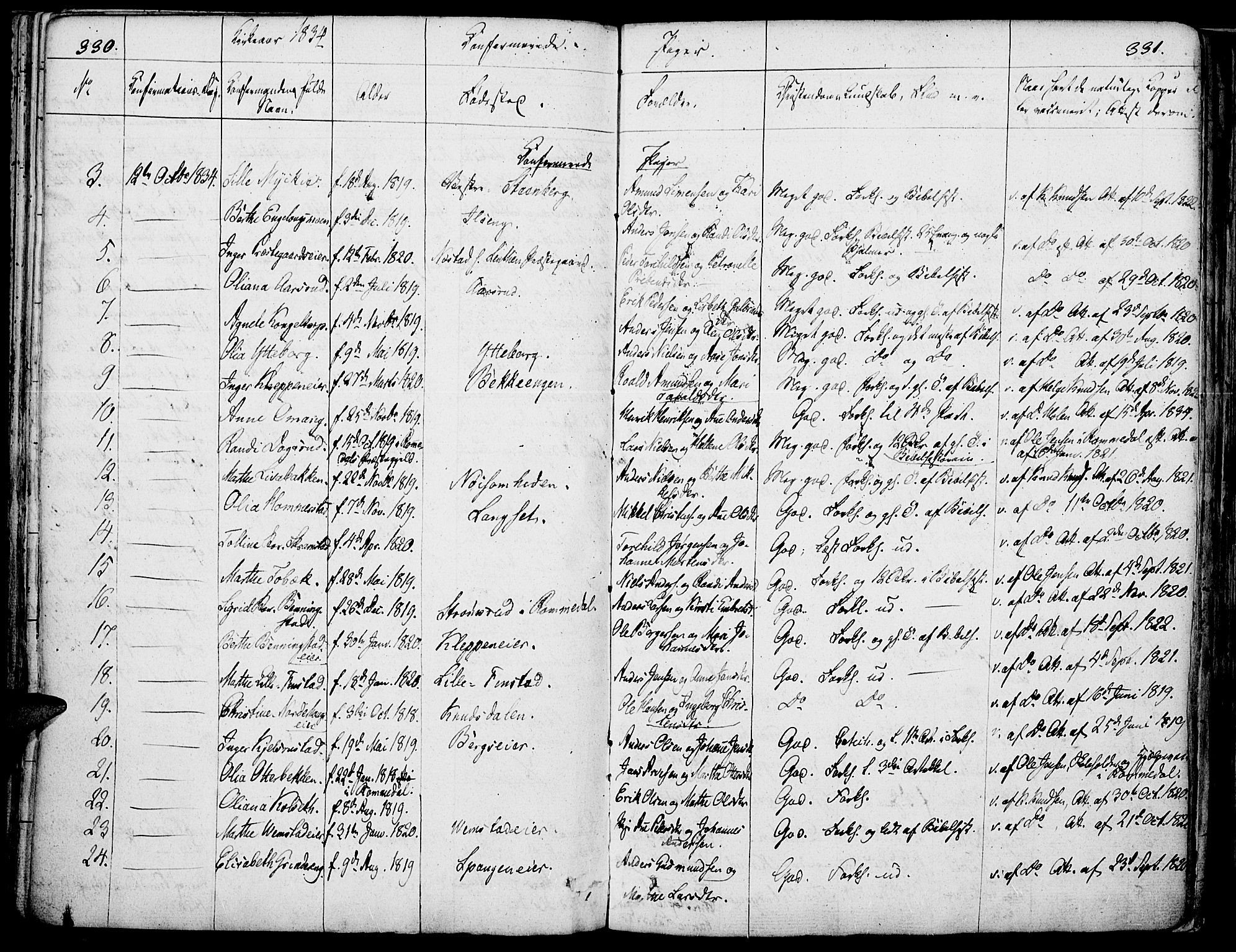 Løten prestekontor, SAH/PREST-022/K/Ka/L0006: Parish register (official) no. 6, 1832-1849, p. 330-331