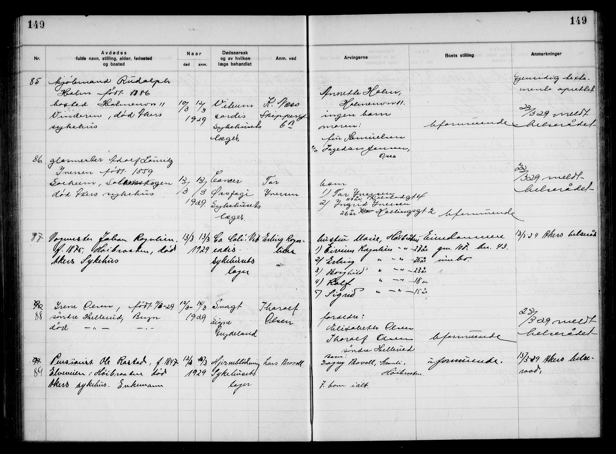 Aker kriminaldommer, skifte- og auksjonsforvalterembete, AV/SAO-A-10452/H/Hb/Hba/Hbac/L0002: Dødsfallsprotokoll for Østre Aker, 1927-1931, p. 149