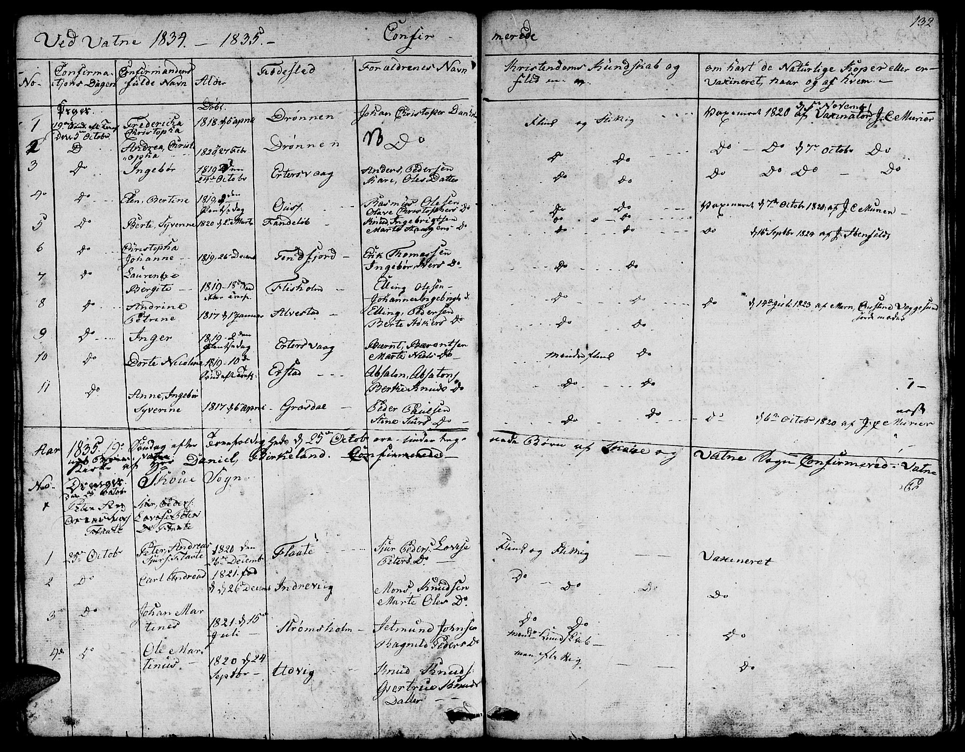 Ministerialprotokoller, klokkerbøker og fødselsregistre - Møre og Romsdal, AV/SAT-A-1454/524/L0361: Parish register (copy) no. 524C02, 1831-1840, p. 132