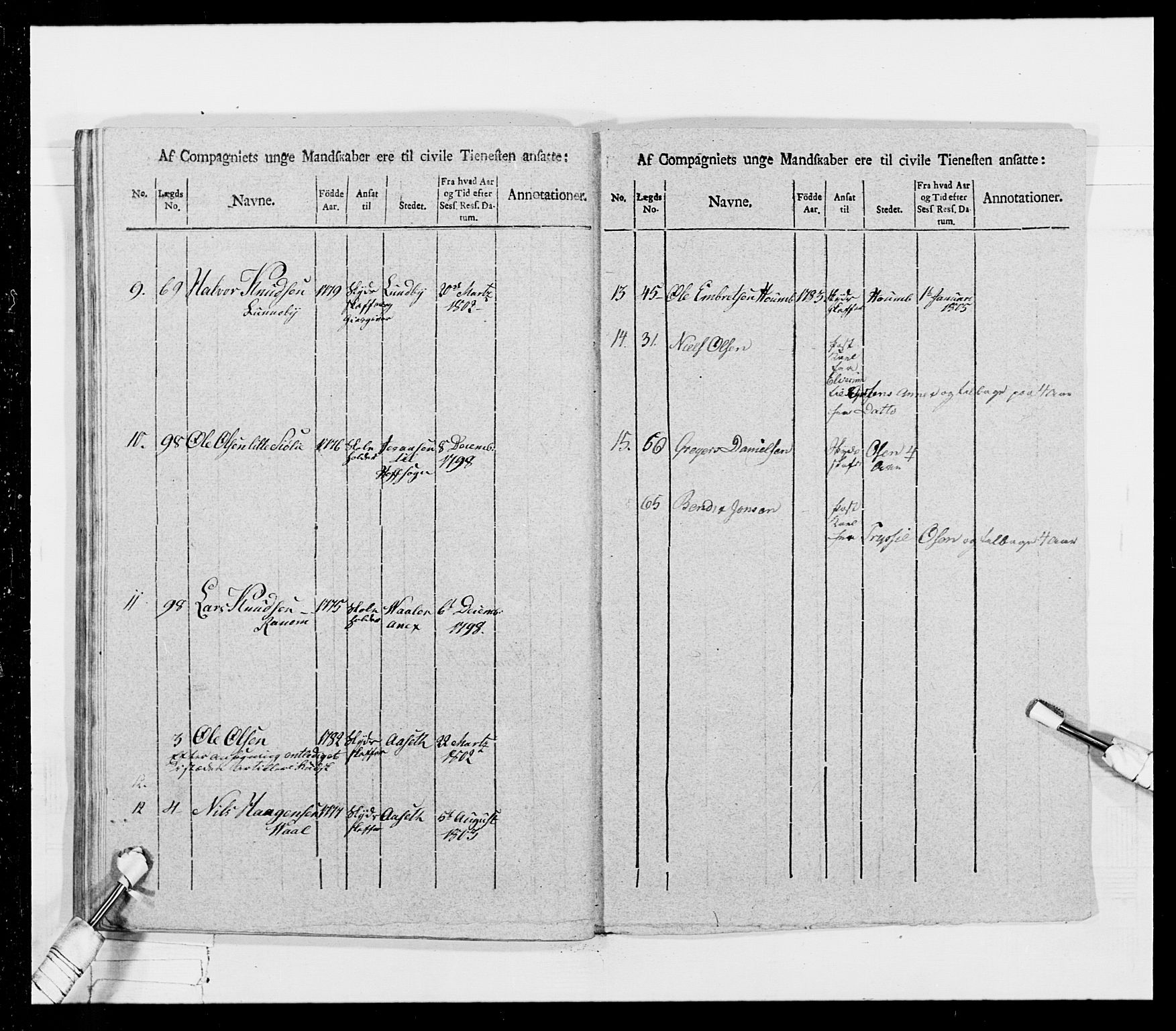 Generalitets- og kommissariatskollegiet, Det kongelige norske kommissariatskollegium, AV/RA-EA-5420/E/Eh/L0026: Skiløperkompaniene, 1805-1810, p. 199