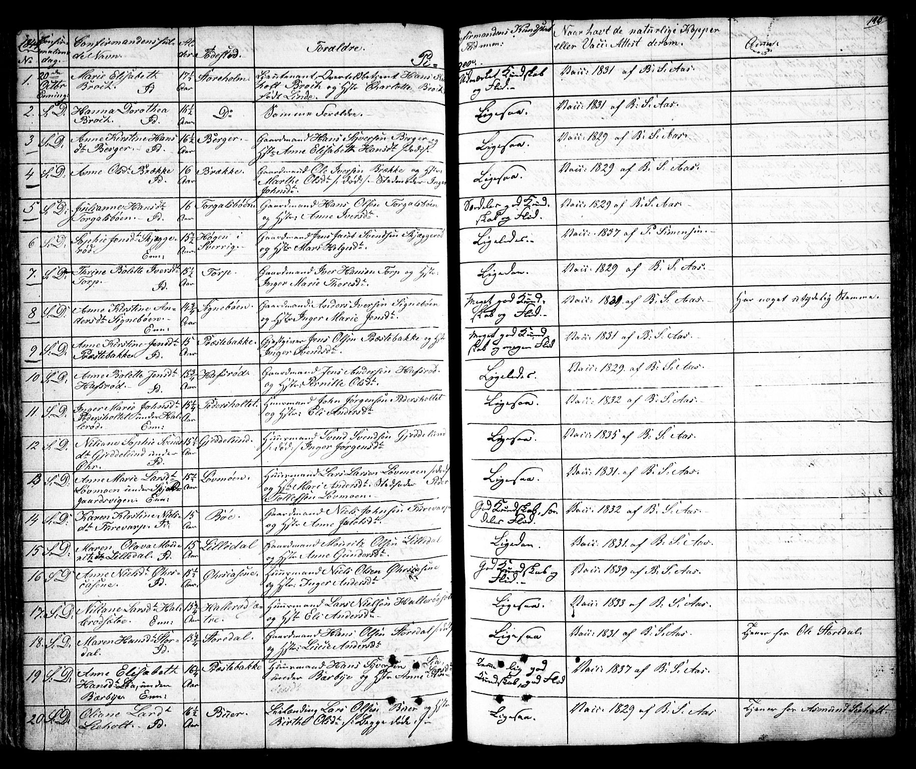 Idd prestekontor Kirkebøker, SAO/A-10911/F/Fc/L0003: Parish register (official) no. III 3, 1832-1847, p. 196