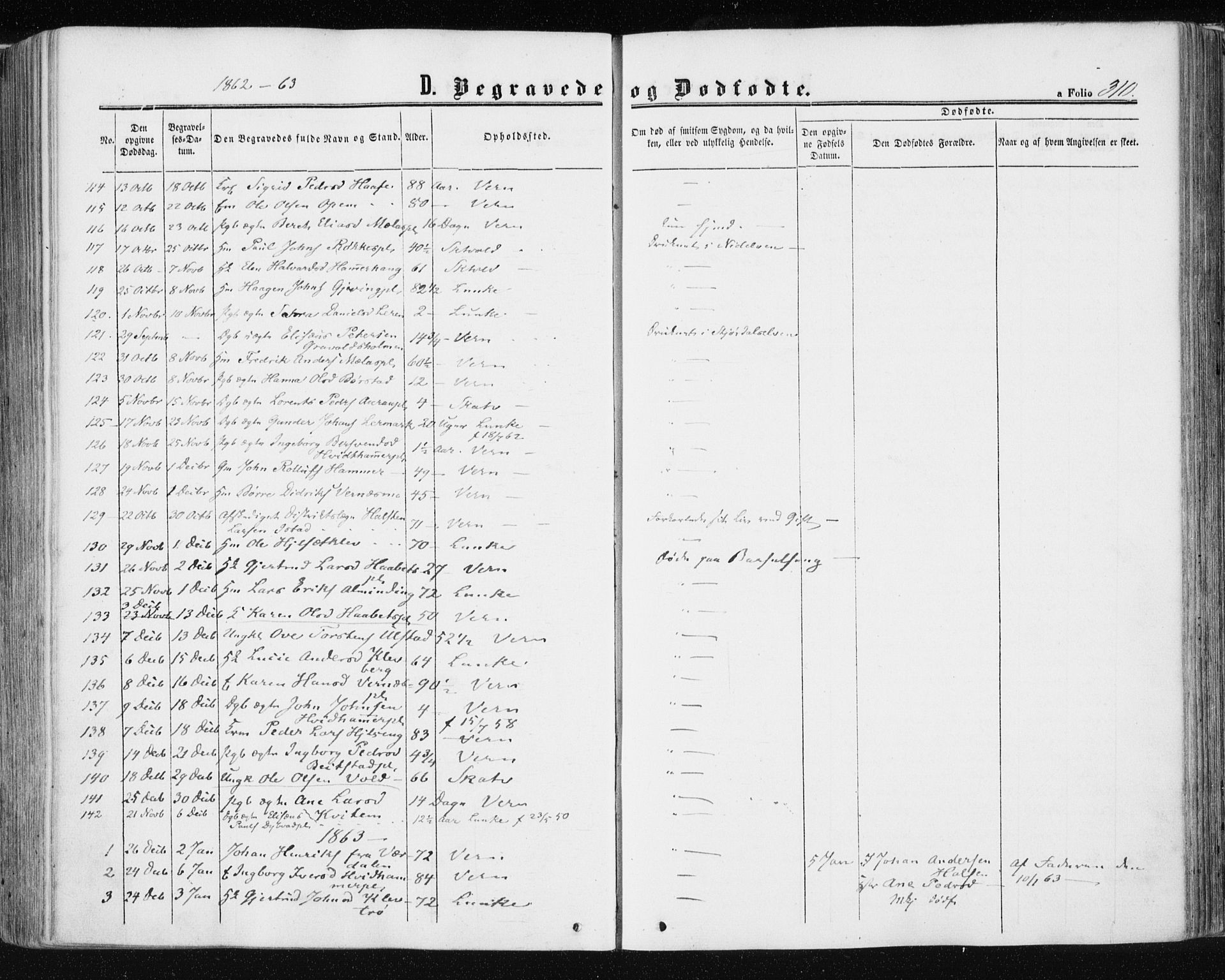 Ministerialprotokoller, klokkerbøker og fødselsregistre - Nord-Trøndelag, SAT/A-1458/709/L0075: Parish register (official) no. 709A15, 1859-1870, p. 310