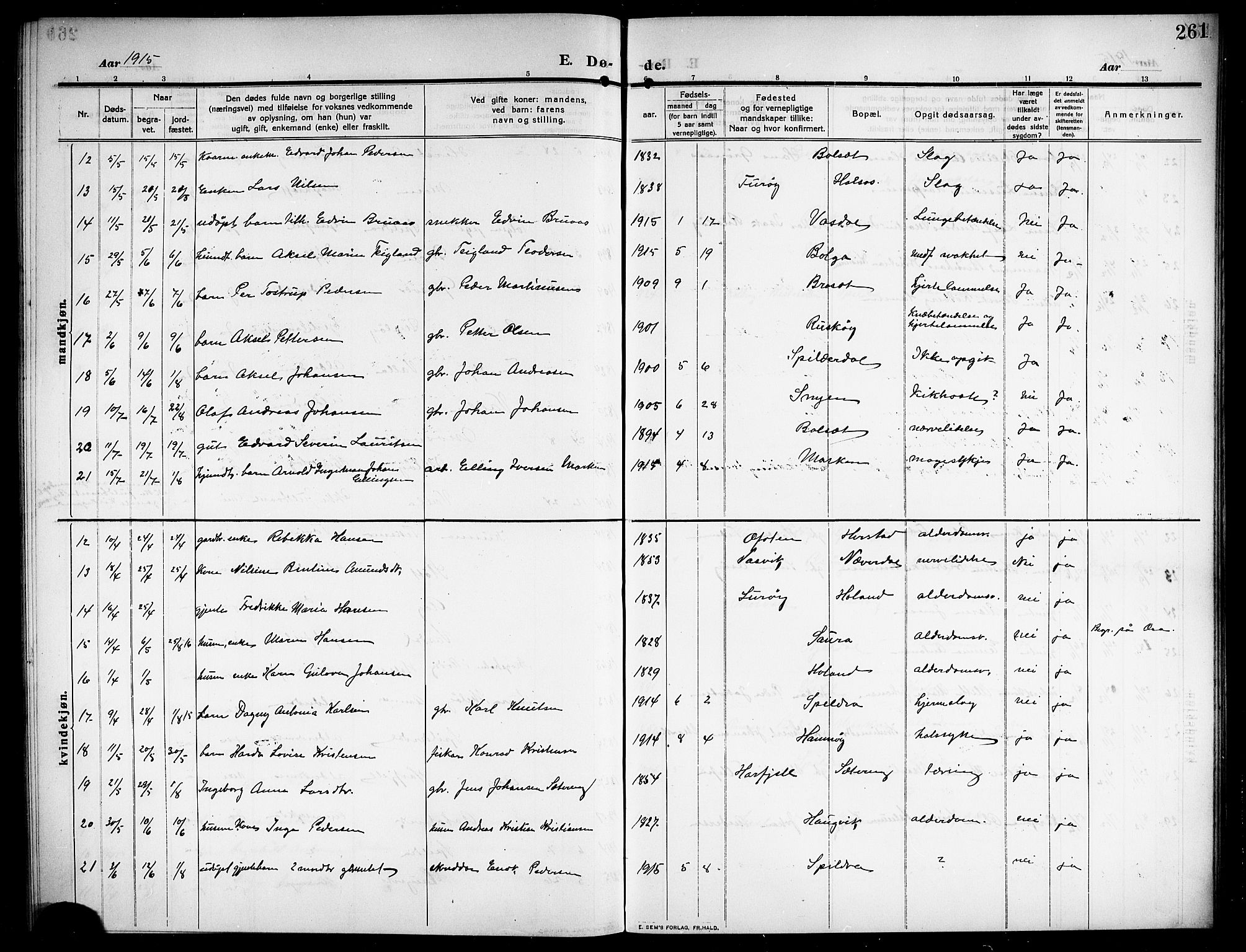 Ministerialprotokoller, klokkerbøker og fødselsregistre - Nordland, AV/SAT-A-1459/843/L0639: Parish register (copy) no. 843C08, 1908-1924, p. 261