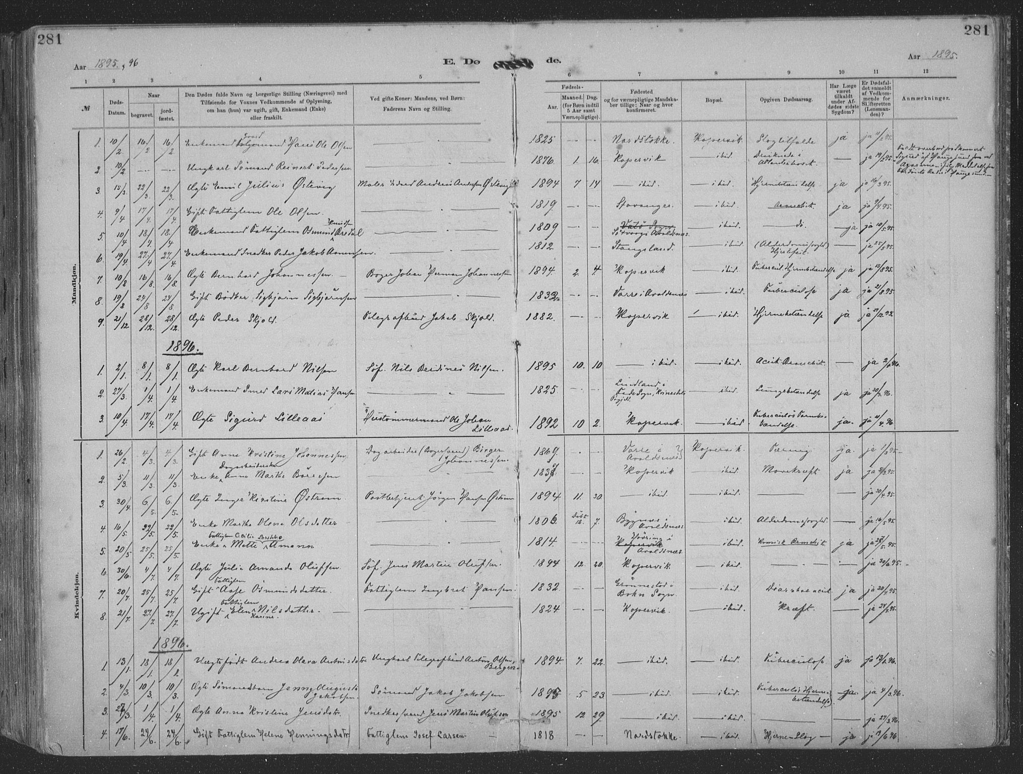 Kopervik sokneprestkontor, AV/SAST-A-101850/H/Ha/Haa/L0001: Parish register (official) no. A 1, 1880-1919, p. 281