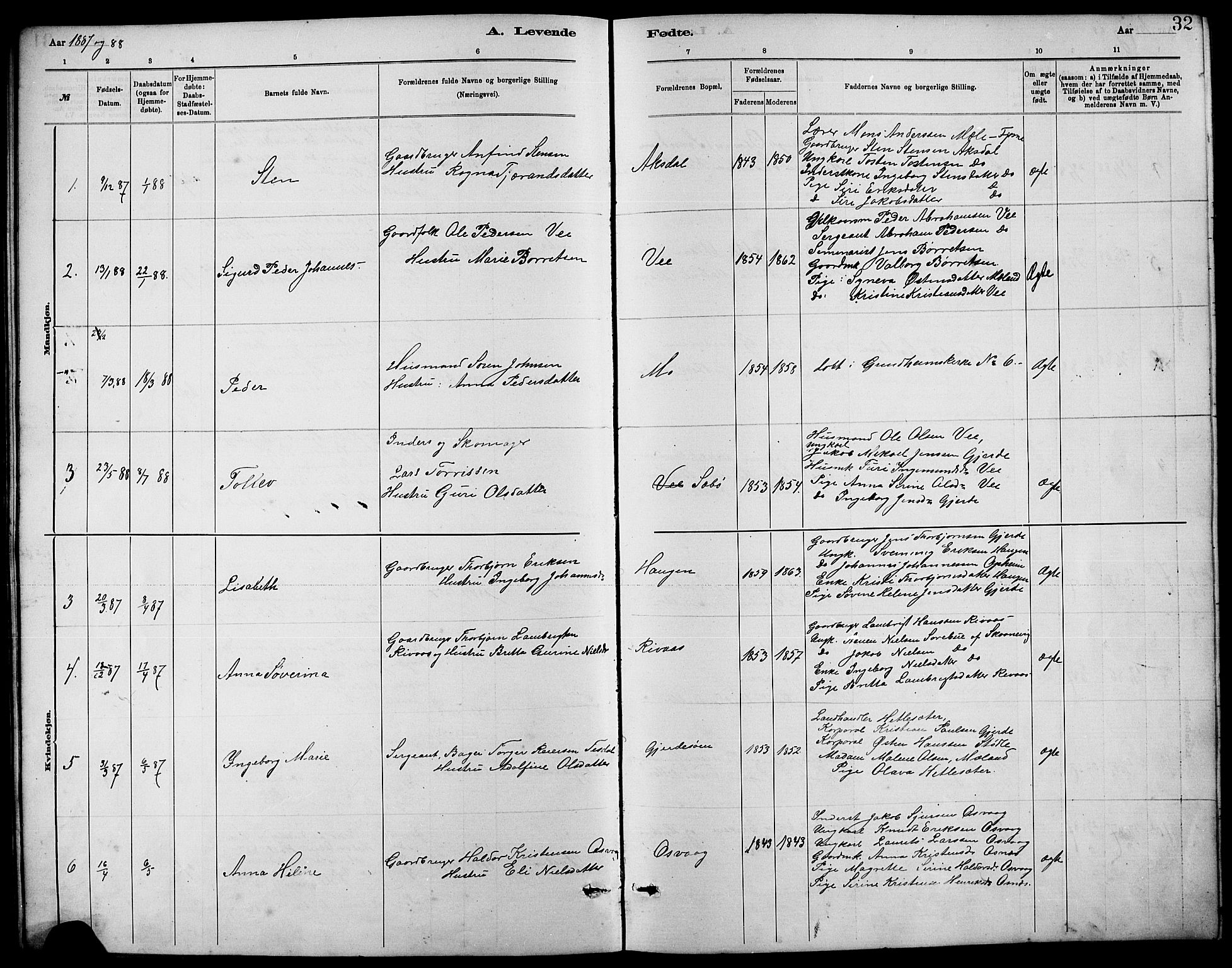 Etne sokneprestembete, SAB/A-75001/H/Hab: Parish register (copy) no. B 4, 1879-1897, p. 32