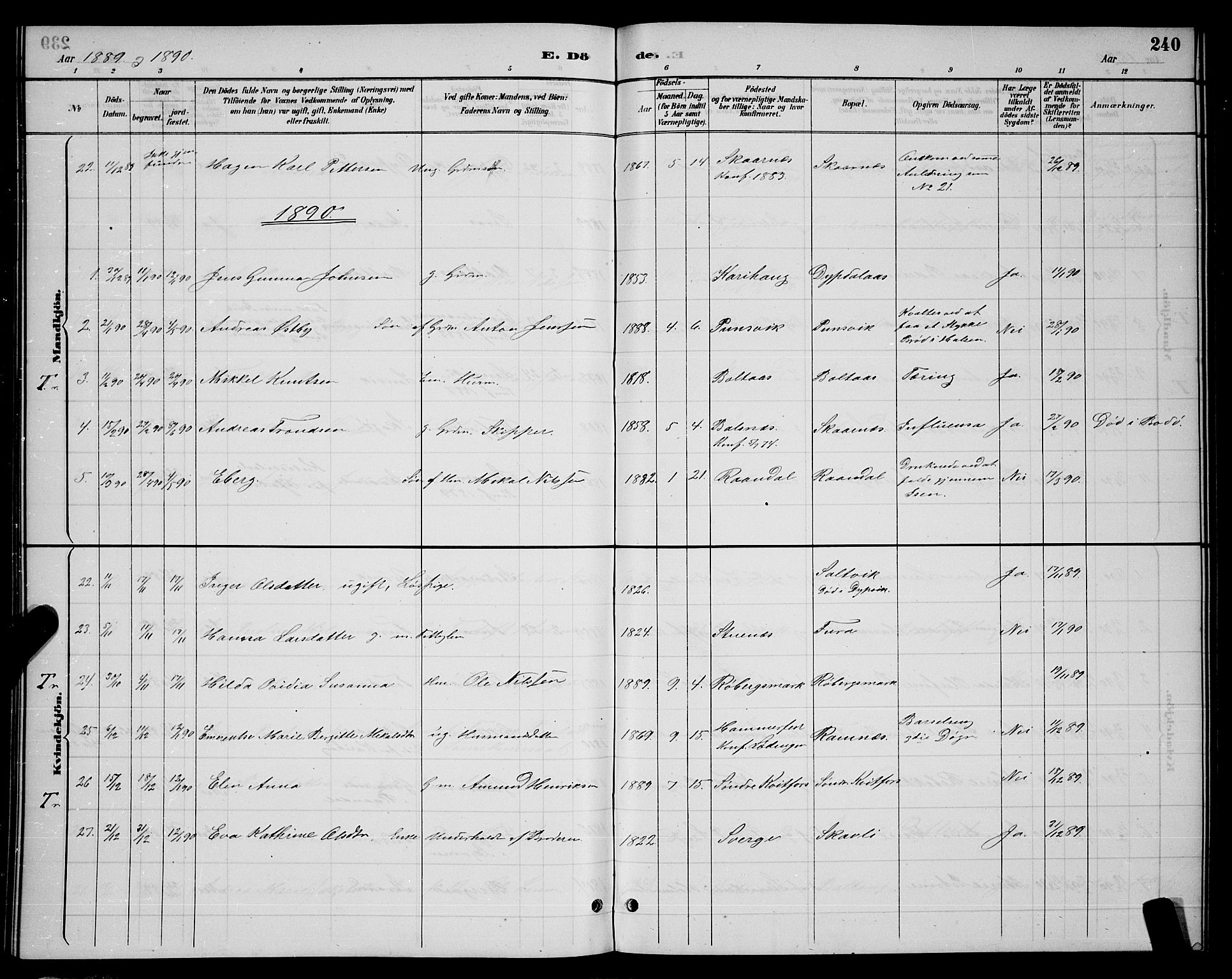 Ministerialprotokoller, klokkerbøker og fødselsregistre - Nordland, AV/SAT-A-1459/863/L0914: Parish register (copy) no. 863C04, 1886-1897, p. 240