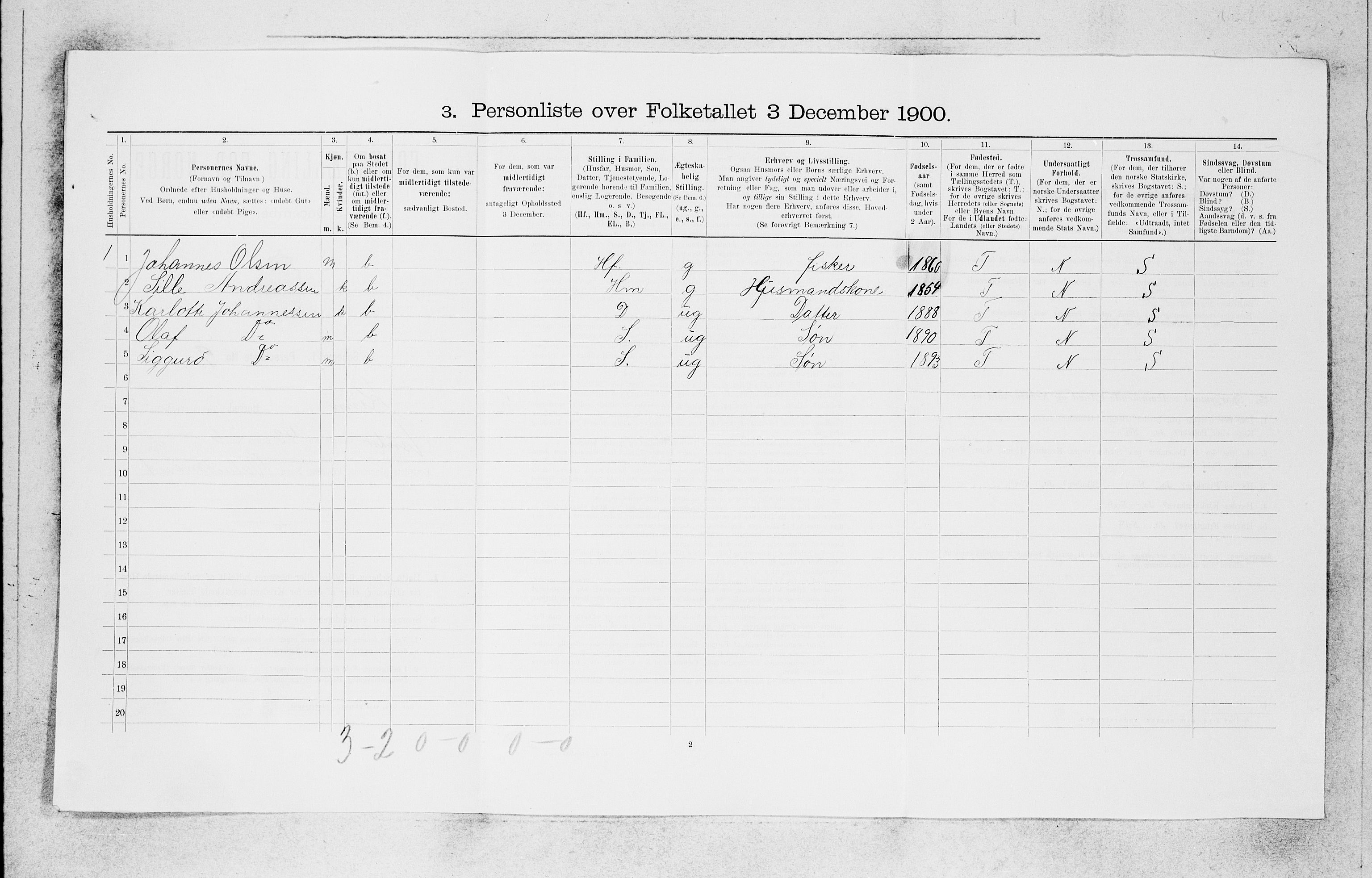 SAB, 1900 census for Kinn, 1900, p. 849