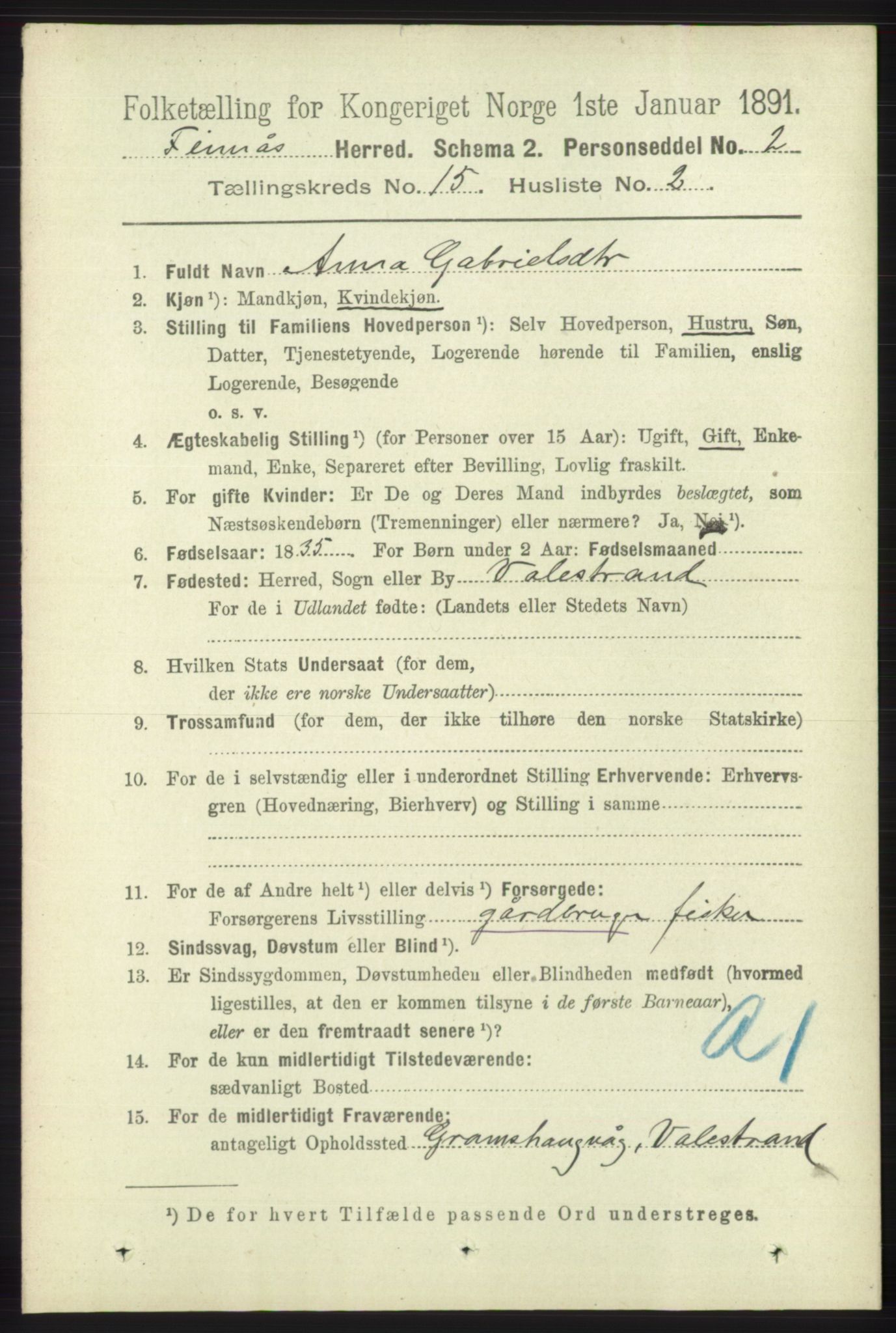 RA, 1891 census for 1218 Finnås, 1891, p. 5947