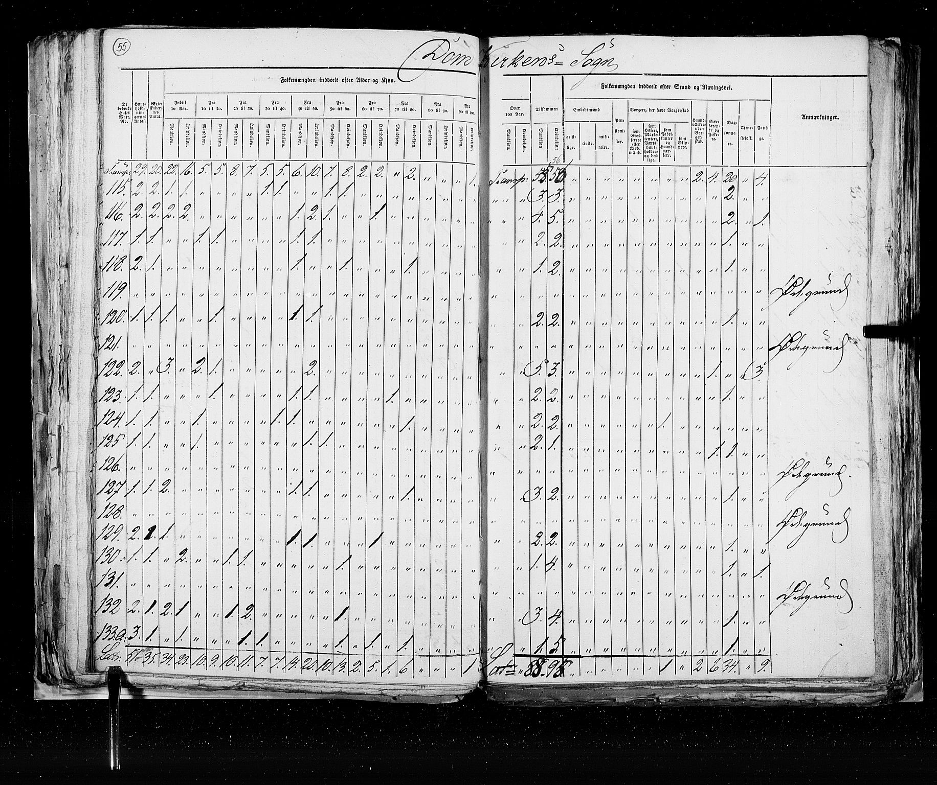 RA, Census 1825, vol. 22: Bergen, 1825, p. 55
