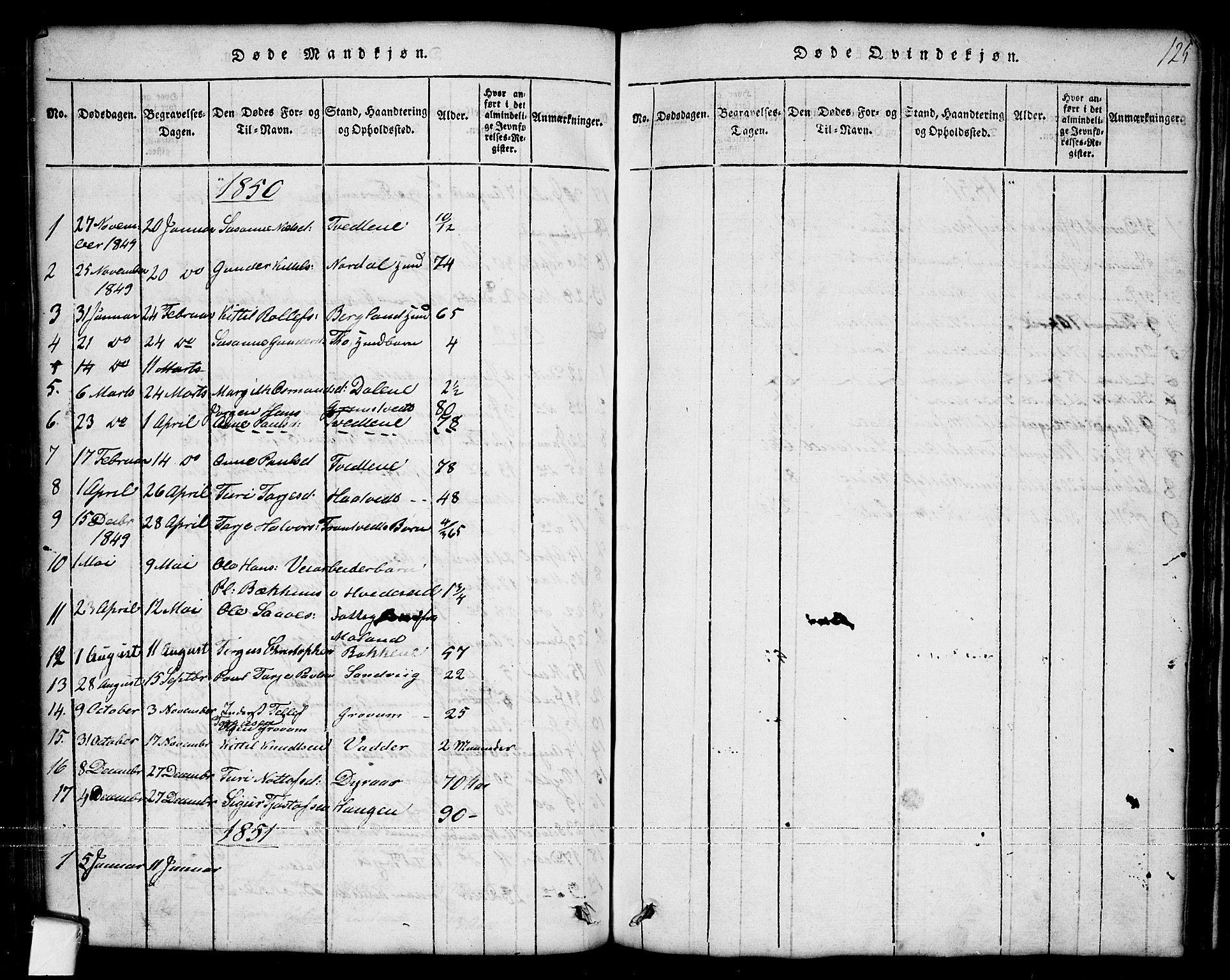 Nissedal kirkebøker, SAKO/A-288/G/Ga/L0001: Parish register (copy) no. I 1, 1814-1860, p. 125