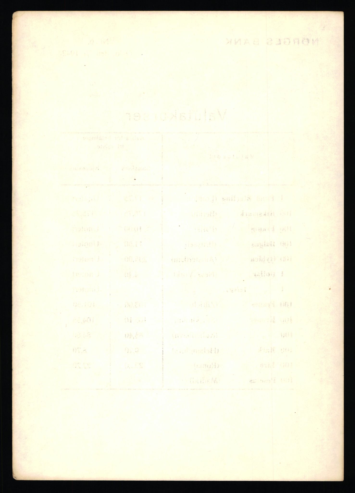 Norges Bank, Statistisk avdeling, AV/RA-S-4063/D/L0171: Sakarkiv, 1925-1953, p. 3402