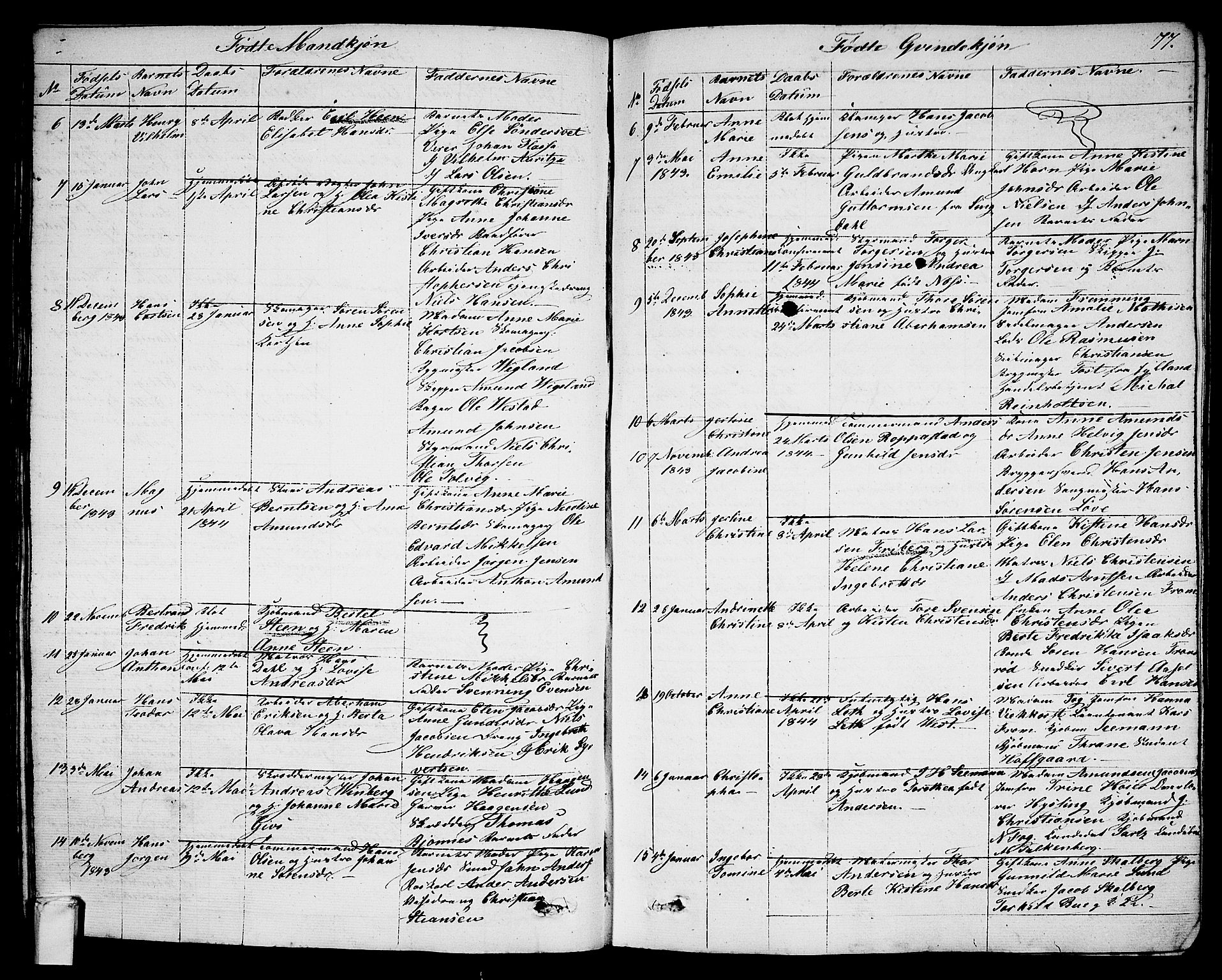 Larvik kirkebøker, SAKO/A-352/G/Ga/L0003a: Parish register (copy) no. I 3A, 1830-1870, p. 77