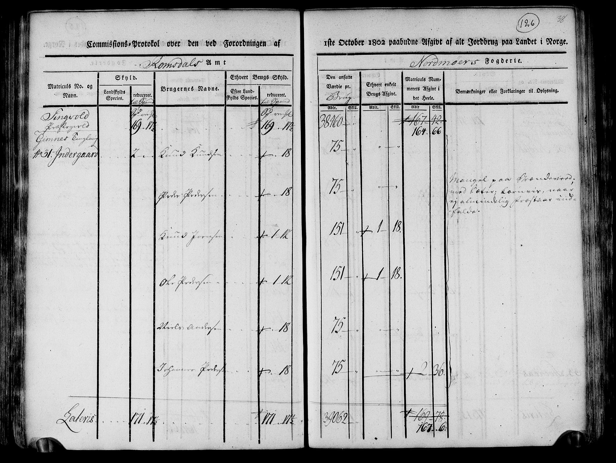 Rentekammeret inntil 1814, Realistisk ordnet avdeling, AV/RA-EA-4070/N/Ne/Nea/L0130: til 0132: Nordmøre fogderi. Kommisjonsprotokoll, 1803, p. 126