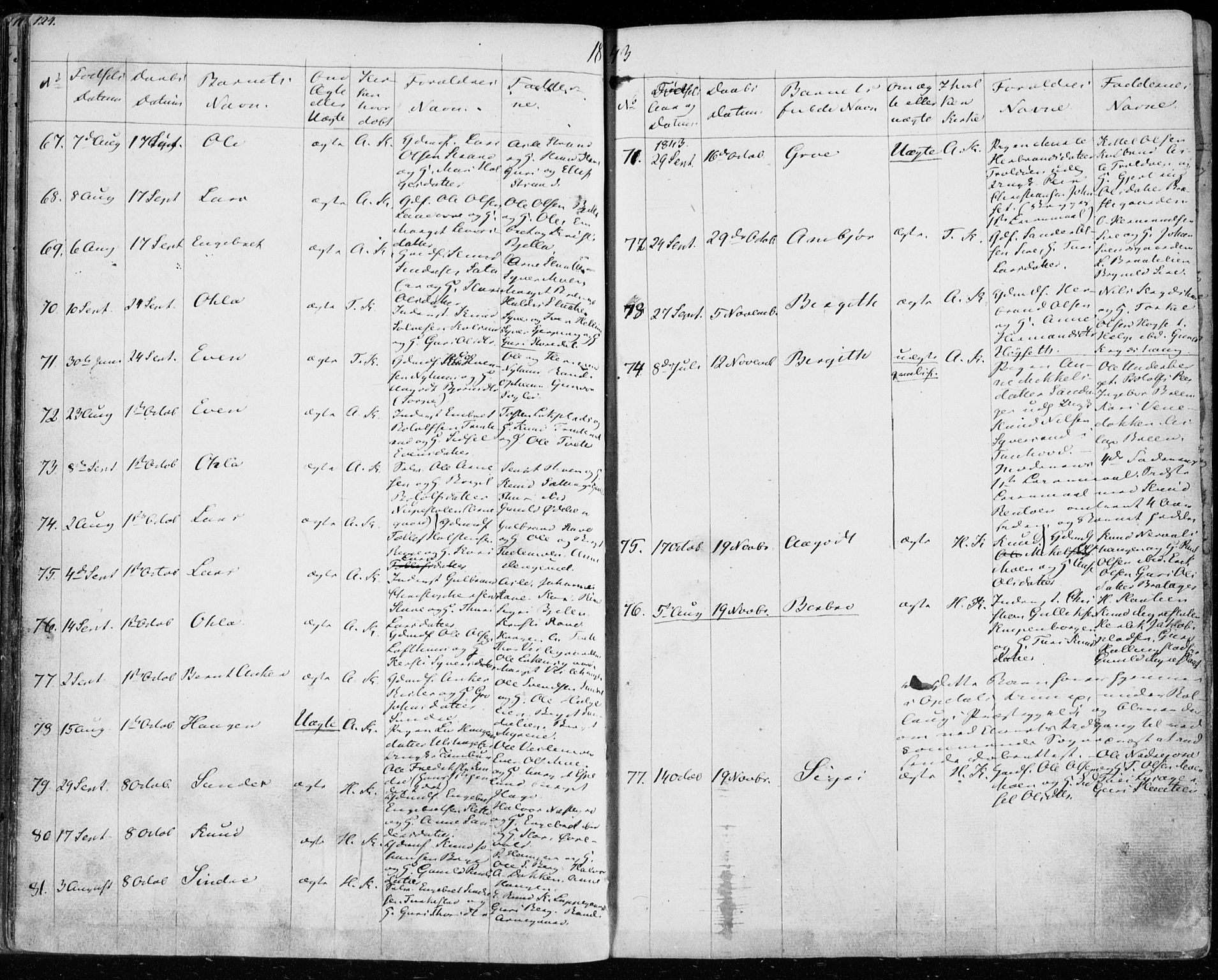 Ål kirkebøker, SAKO/A-249/F/Fa/L0005: Parish register (official) no. I 5, 1825-1848, p. 124