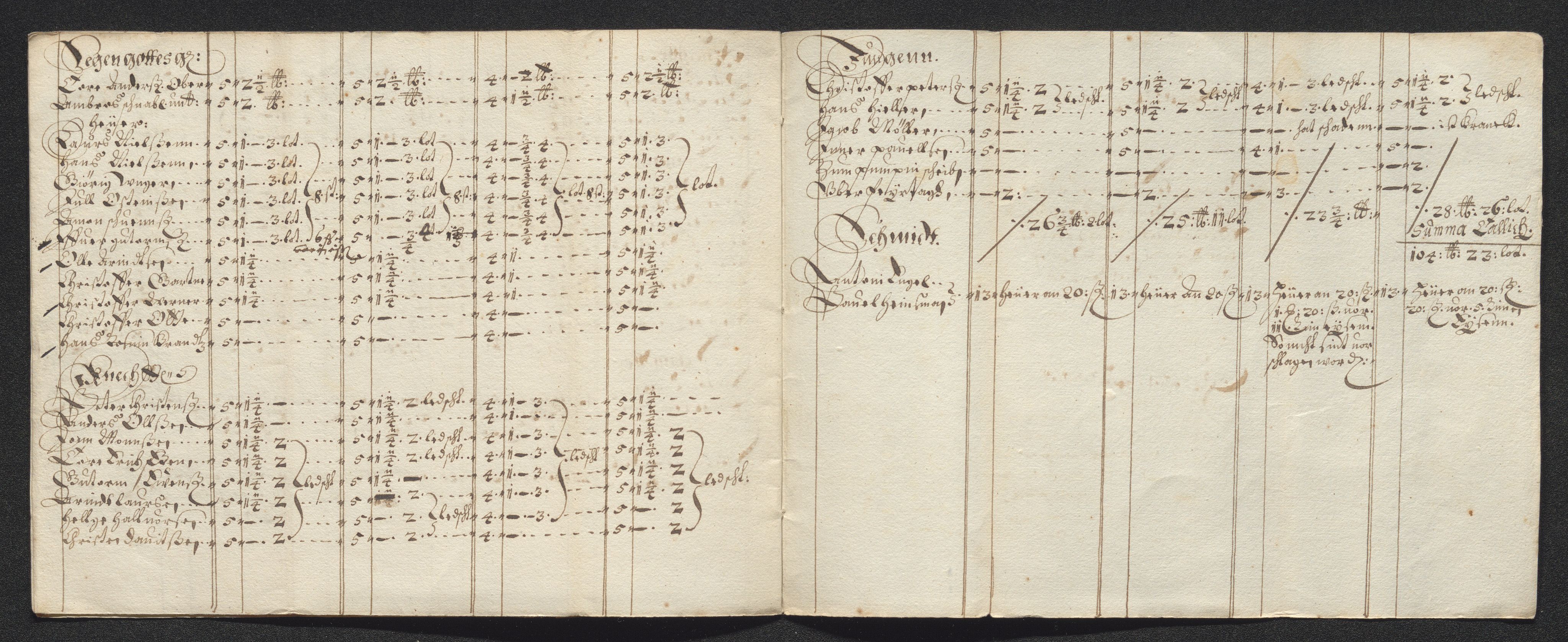 Kongsberg Sølvverk 1623-1816, SAKO/EA-3135/001/D/Dc/Dcd/L0022: Utgiftsregnskap for gruver m.m., 1647-1648, p. 57