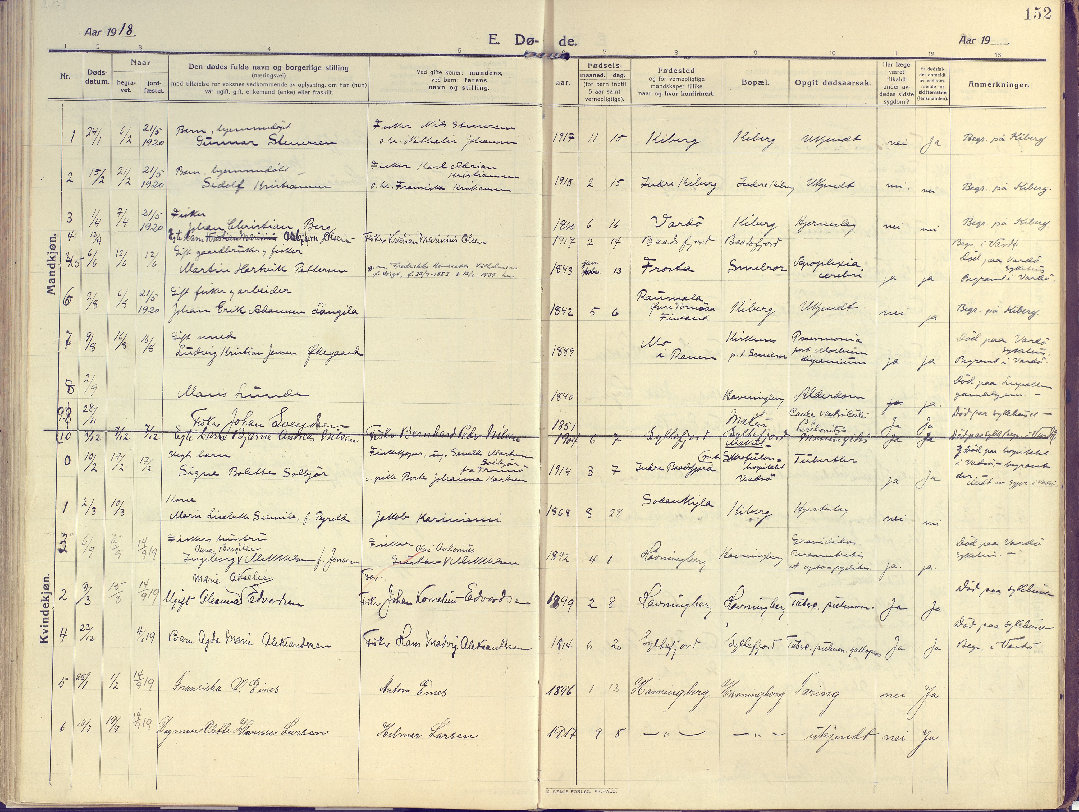 Vardø sokneprestkontor, SATØ/S-1332/H/Ha/L0013kirke: Parish register (official) no. 13, 1912-1928, p. 152