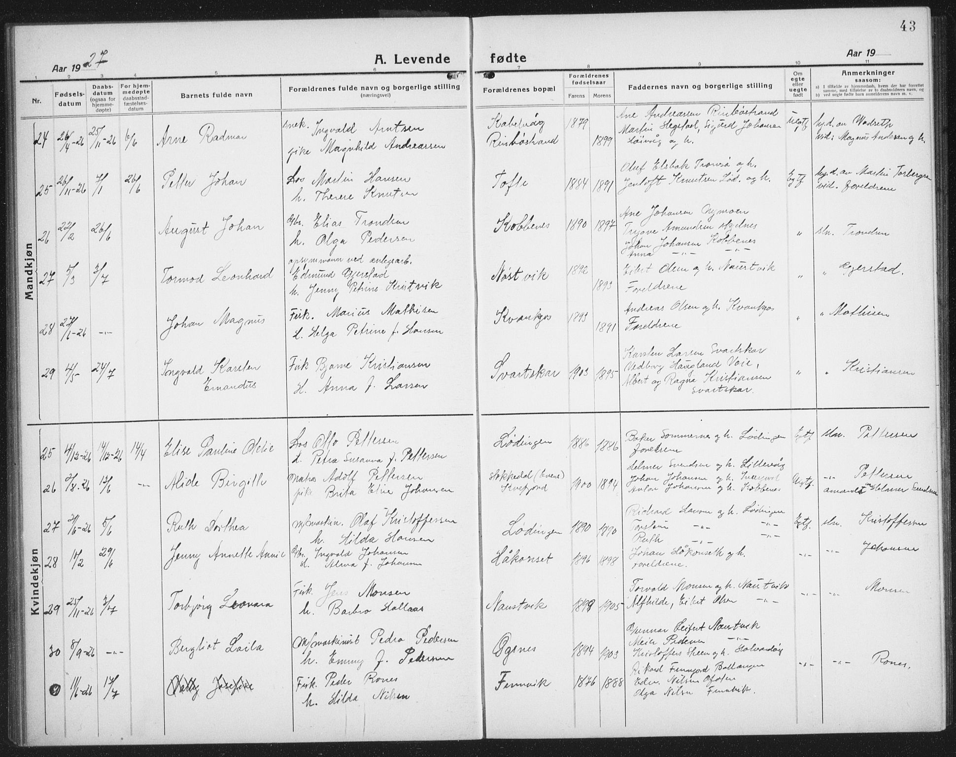 Ministerialprotokoller, klokkerbøker og fødselsregistre - Nordland, AV/SAT-A-1459/872/L1049: Parish register (copy) no. 872C05, 1920-1938, p. 43