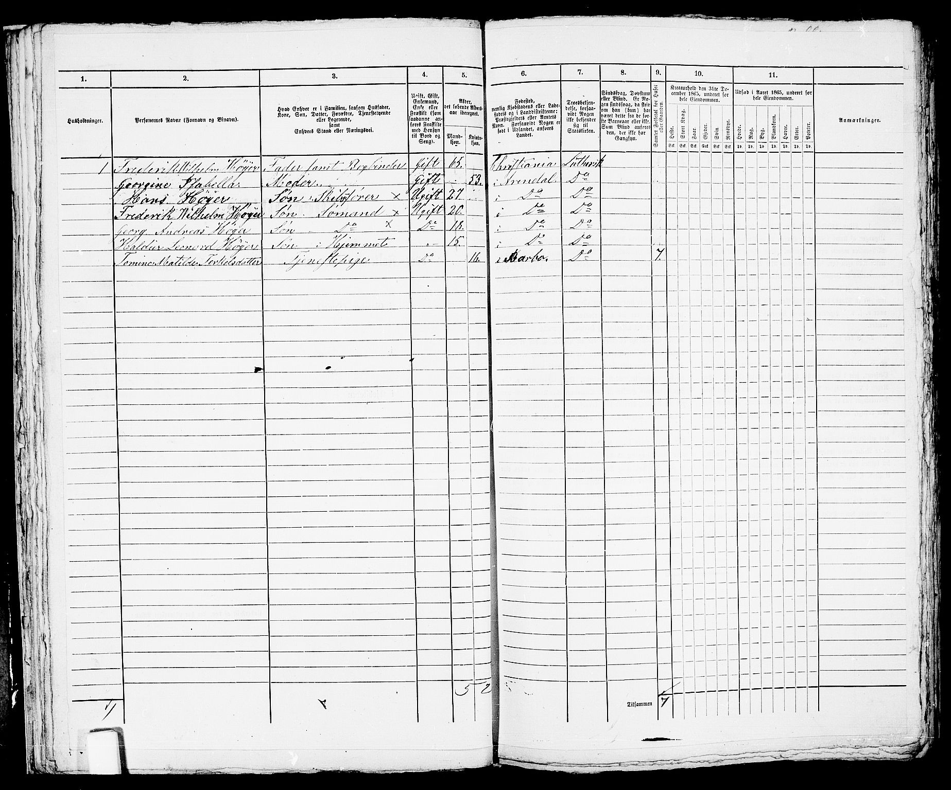 RA, 1865 census for Arendal, 1865, p. 374