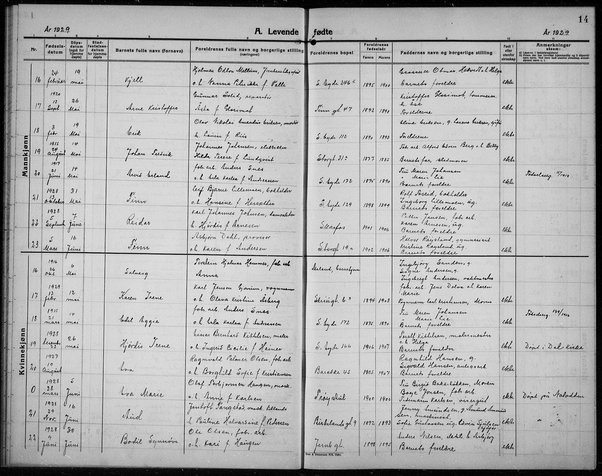 Rjukan kirkebøker, AV/SAKO-A-294/G/Ga/L0005: Parish register (copy) no. 5, 1928-1937, p. 14