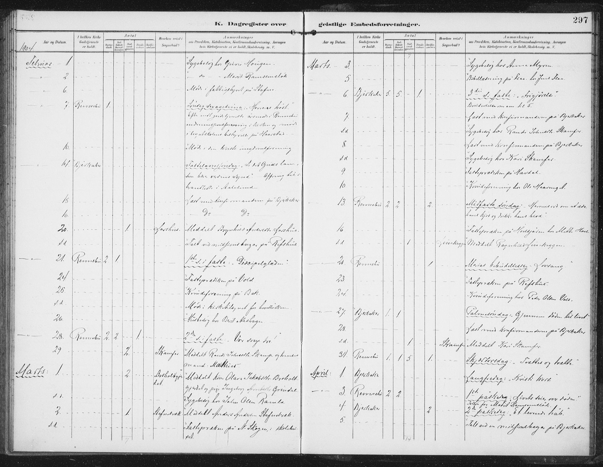 Ministerialprotokoller, klokkerbøker og fødselsregistre - Sør-Trøndelag, AV/SAT-A-1456/674/L0872: Parish register (official) no. 674A04, 1897-1907, p. 297