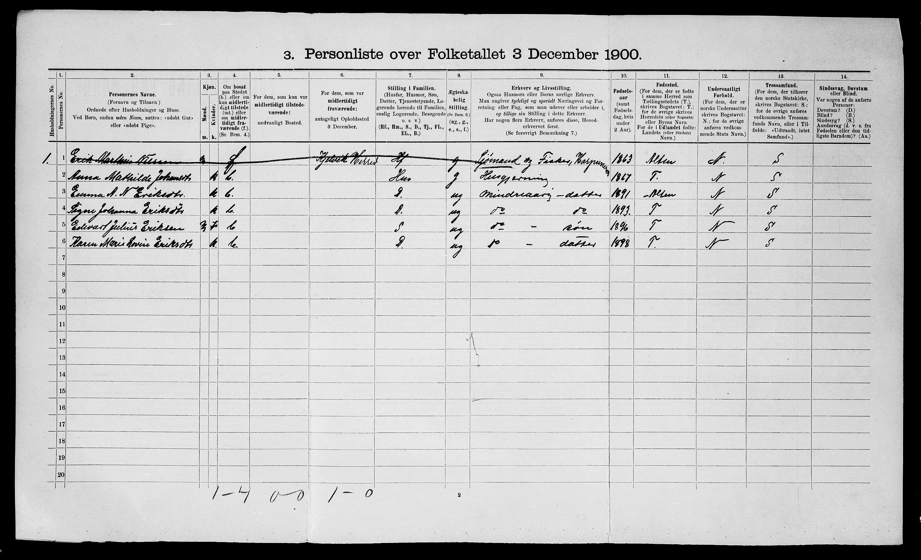 SATØ, 1900 census for Talvik, 1900, p. 69