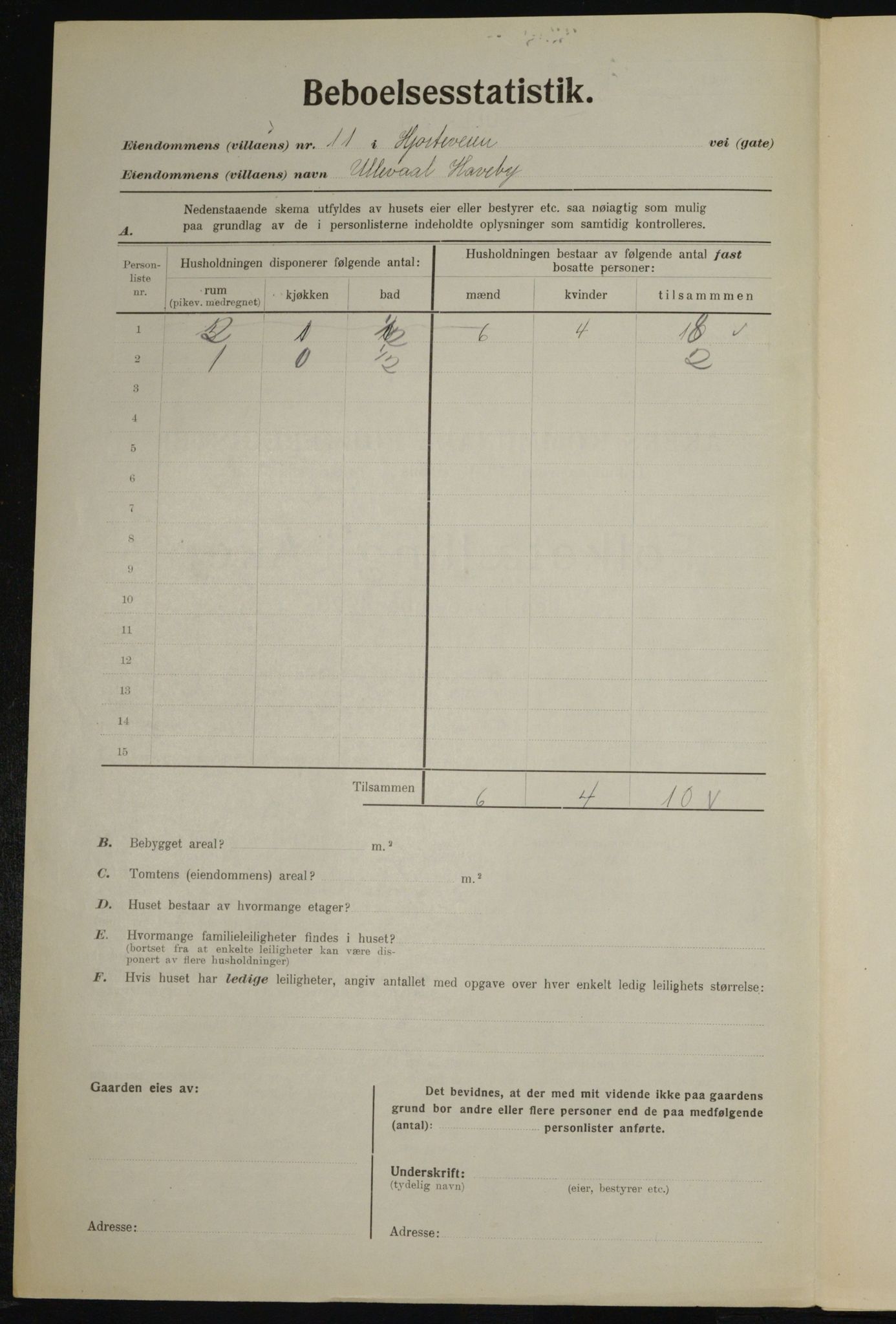 , Municipal Census 1923 for Aker, 1923, p. 20680