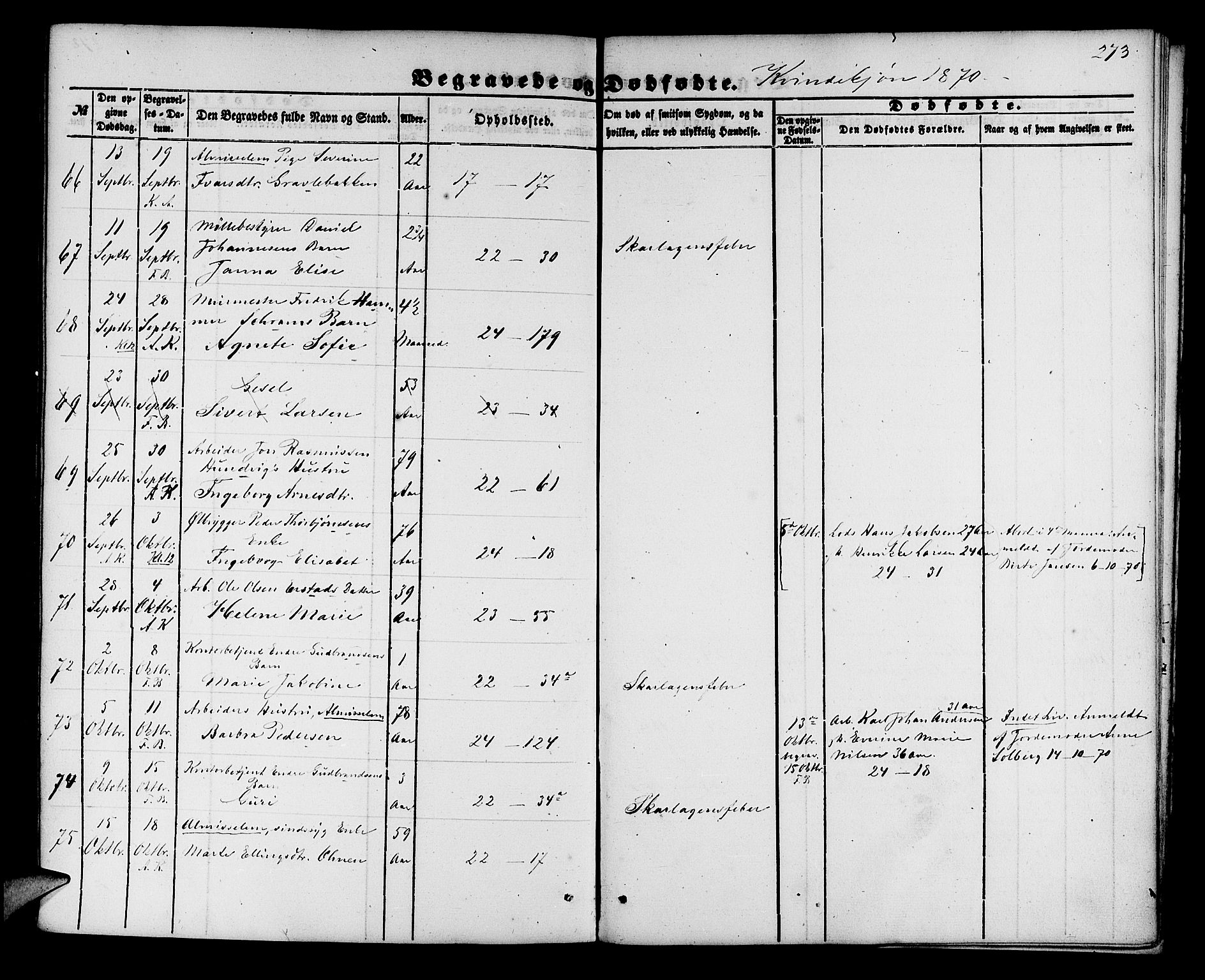 Korskirken sokneprestembete, AV/SAB-A-76101/H/Hab: Parish register (copy) no. E 2, 1851-1871, p. 273