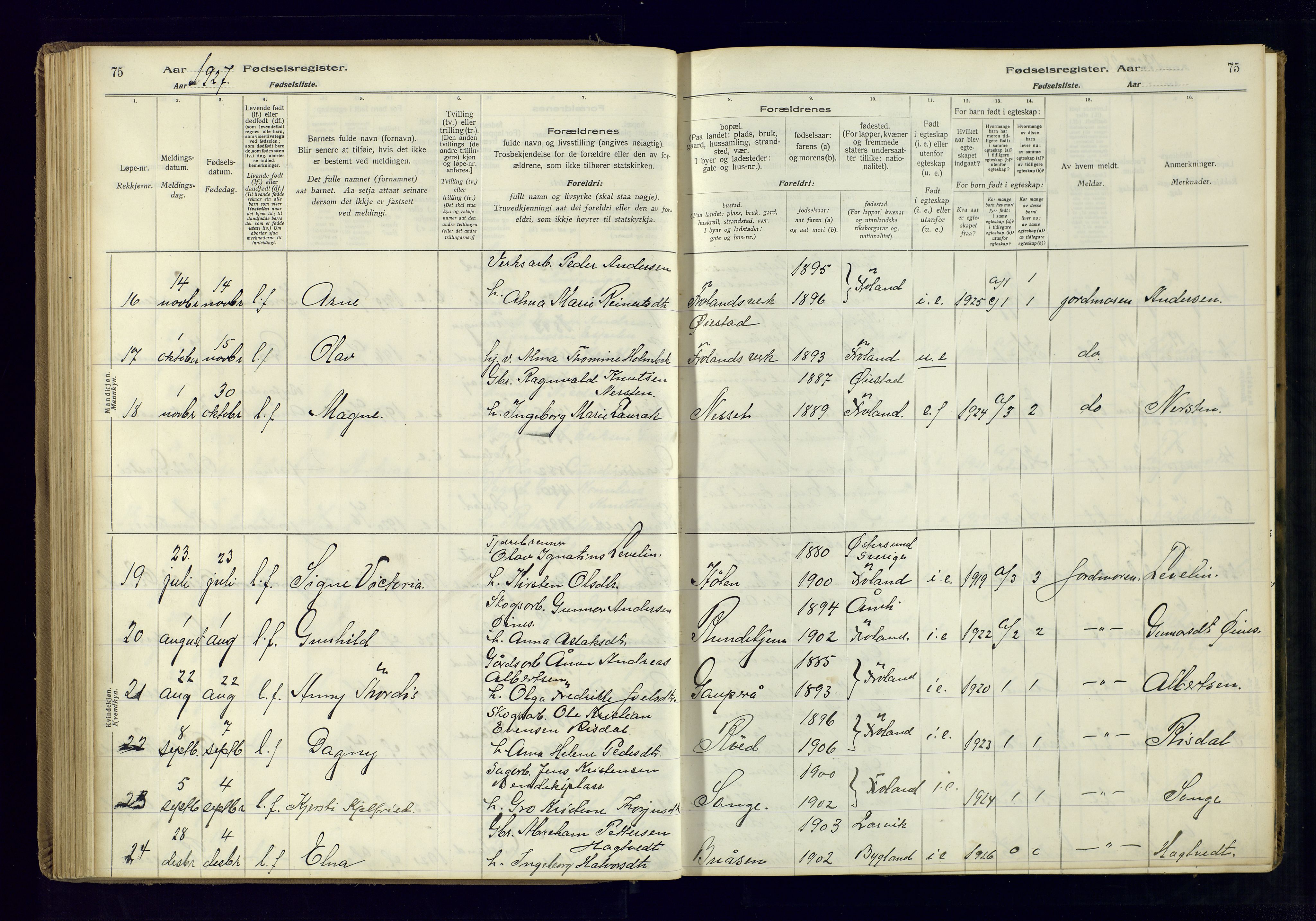 Froland sokneprestkontor, SAK/1111-0013/J/Ja/L0001: Birth register no. 1, 1916-1950, p. 75
