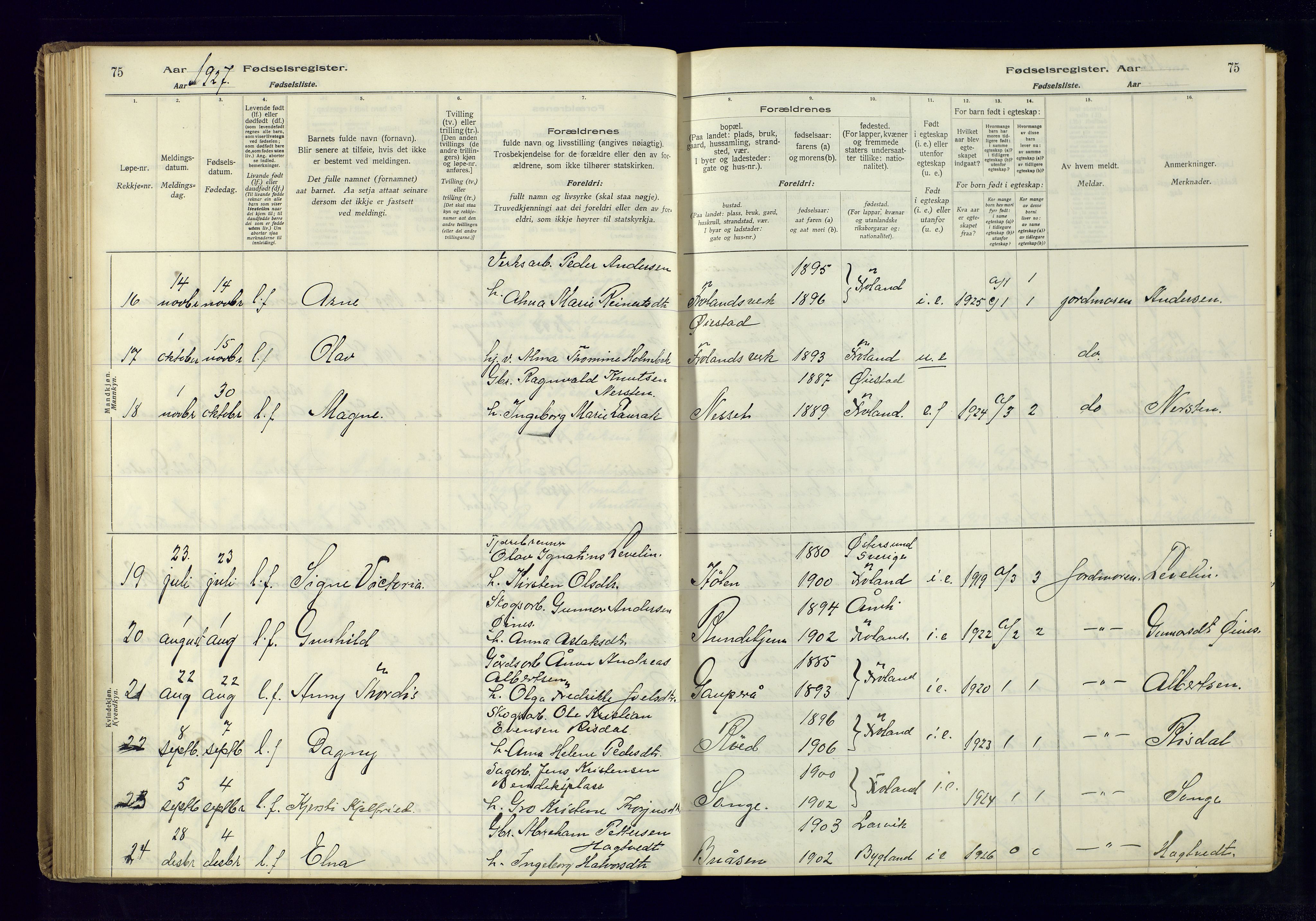 Froland sokneprestkontor, AV/SAK-1111-0013/J/Ja/L0001: Birth register no. 1, 1916-1950, p. 75