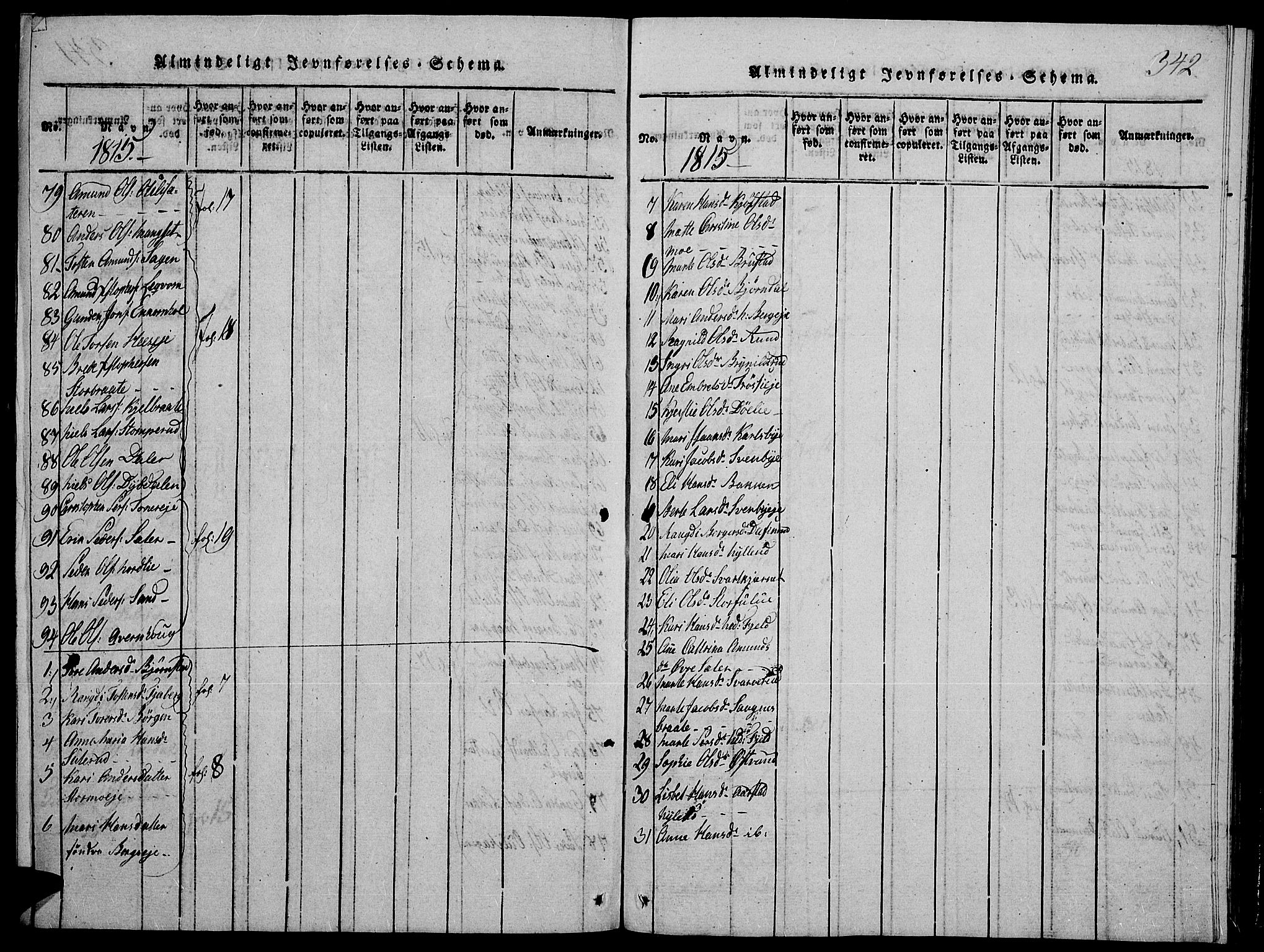 Strøm-Odalen prestekontor, SAH/PREST-028/H/Ha/Hab/L0001: Parish register (copy) no. 1, 1813-1825, p. 342