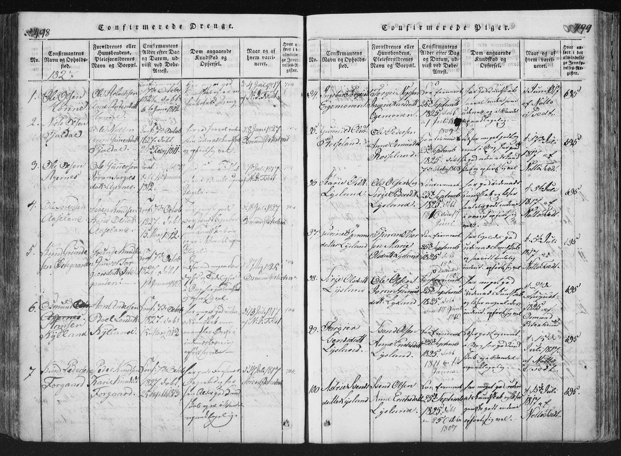 Åseral sokneprestkontor, SAK/1111-0051/F/Fa/L0001: Parish register (official) no. A 1, 1815-1853, p. 498-499