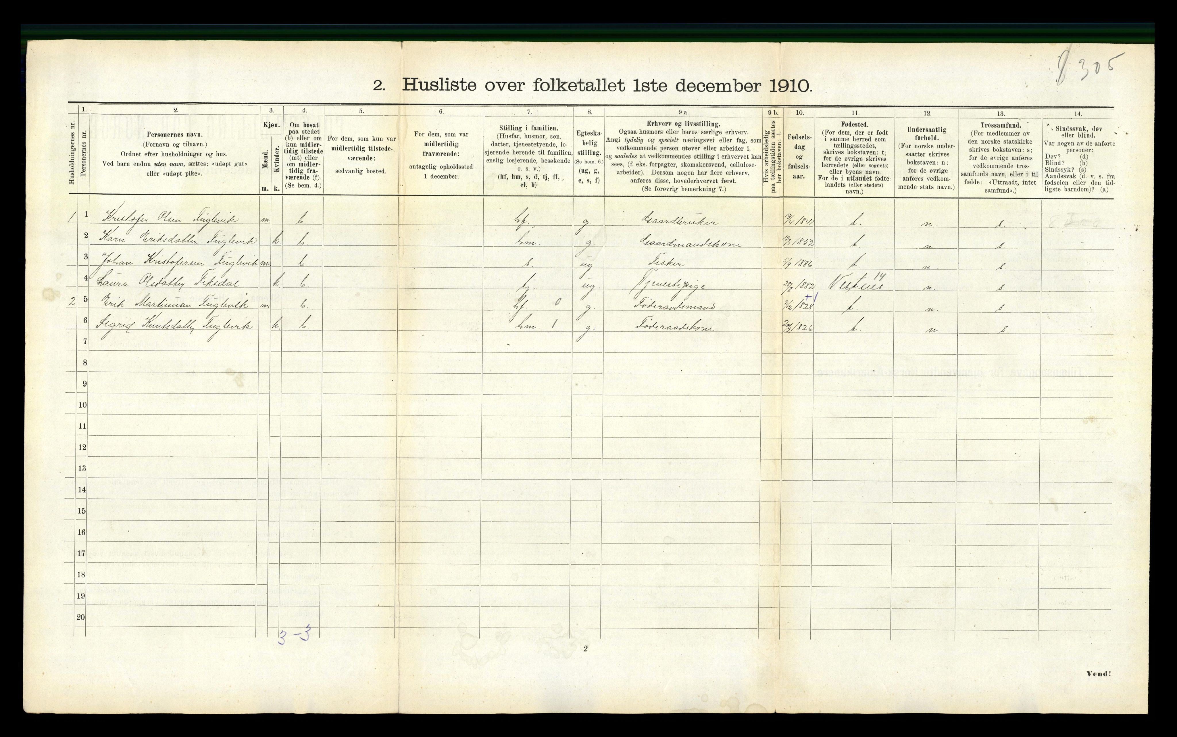 RA, 1910 census for Haram, 1910, p. 84