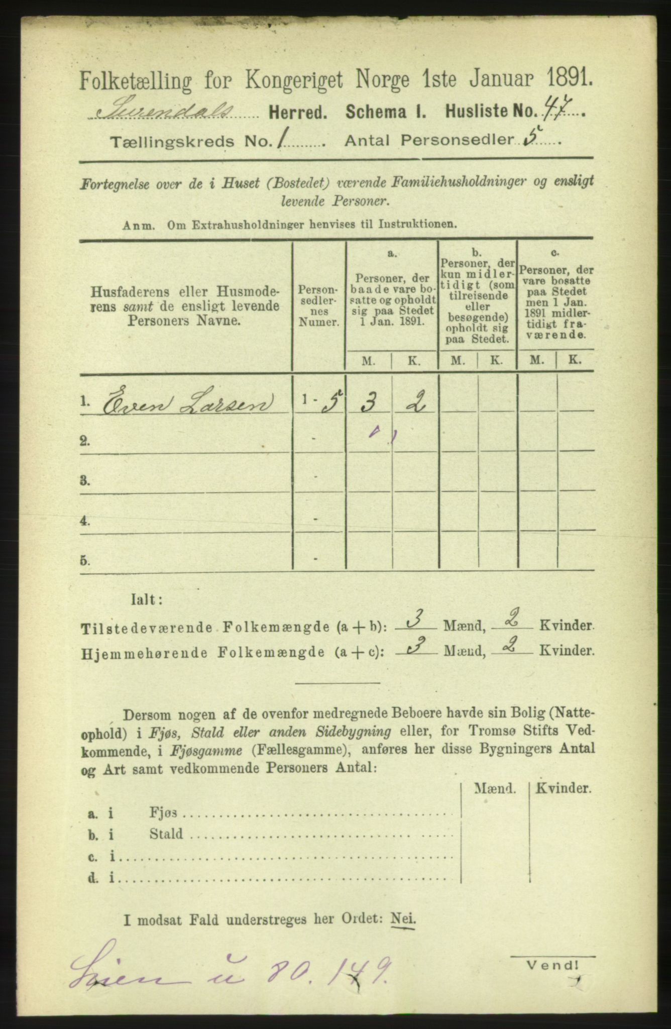 RA, 1891 census for 1566 Surnadal, 1891, p. 84