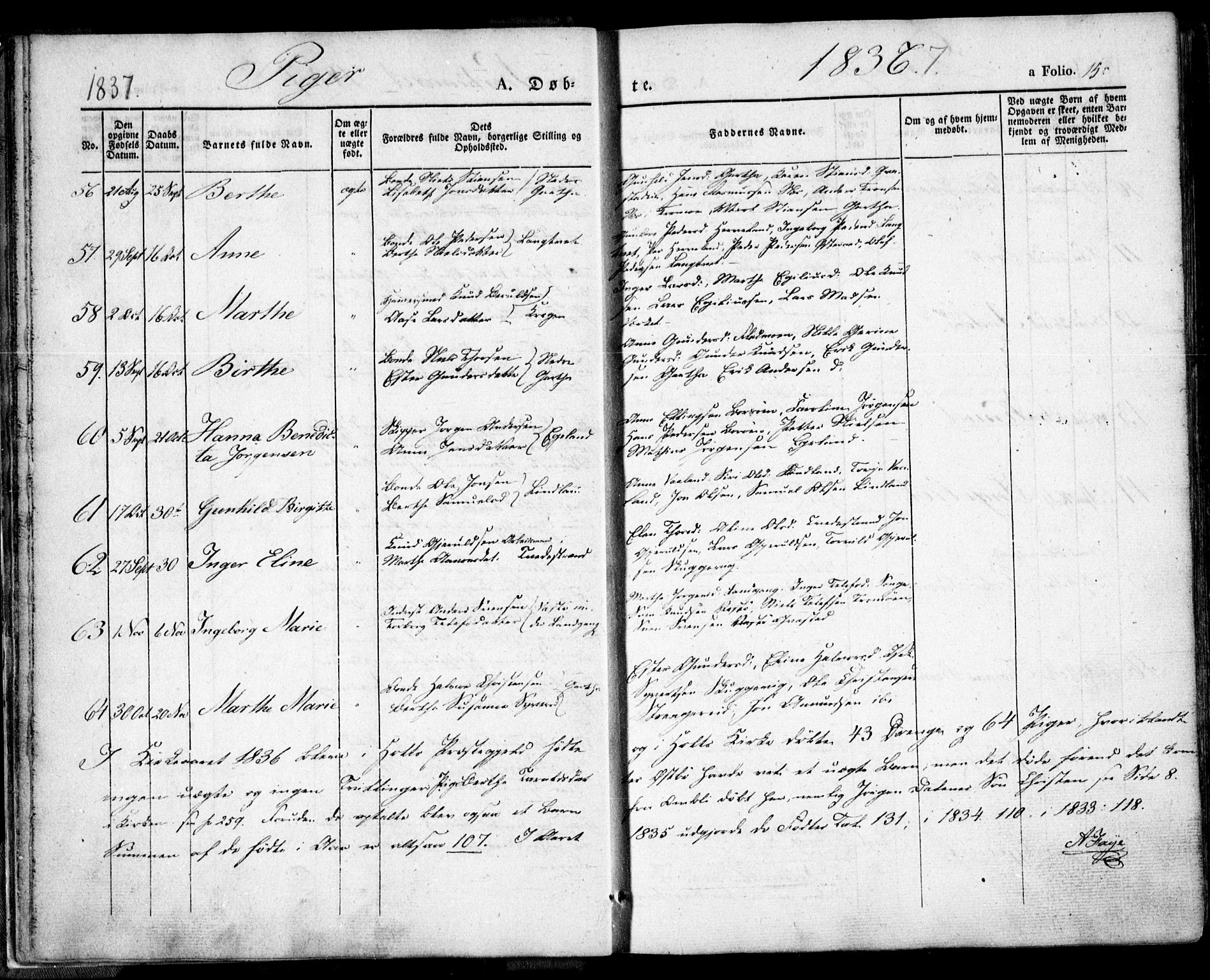 Holt sokneprestkontor, AV/SAK-1111-0021/F/Fa/L0007: Parish register (official) no. A 7, 1836-1848, p. 15