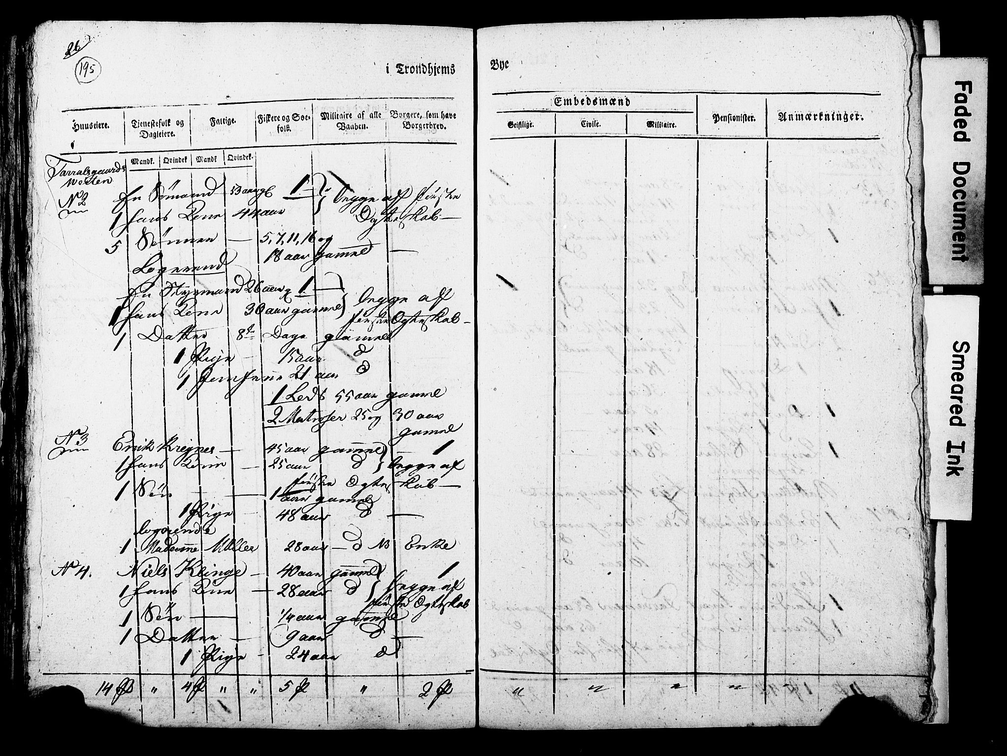 RA, Census 1815 for Trondheim, 1815, p. 194