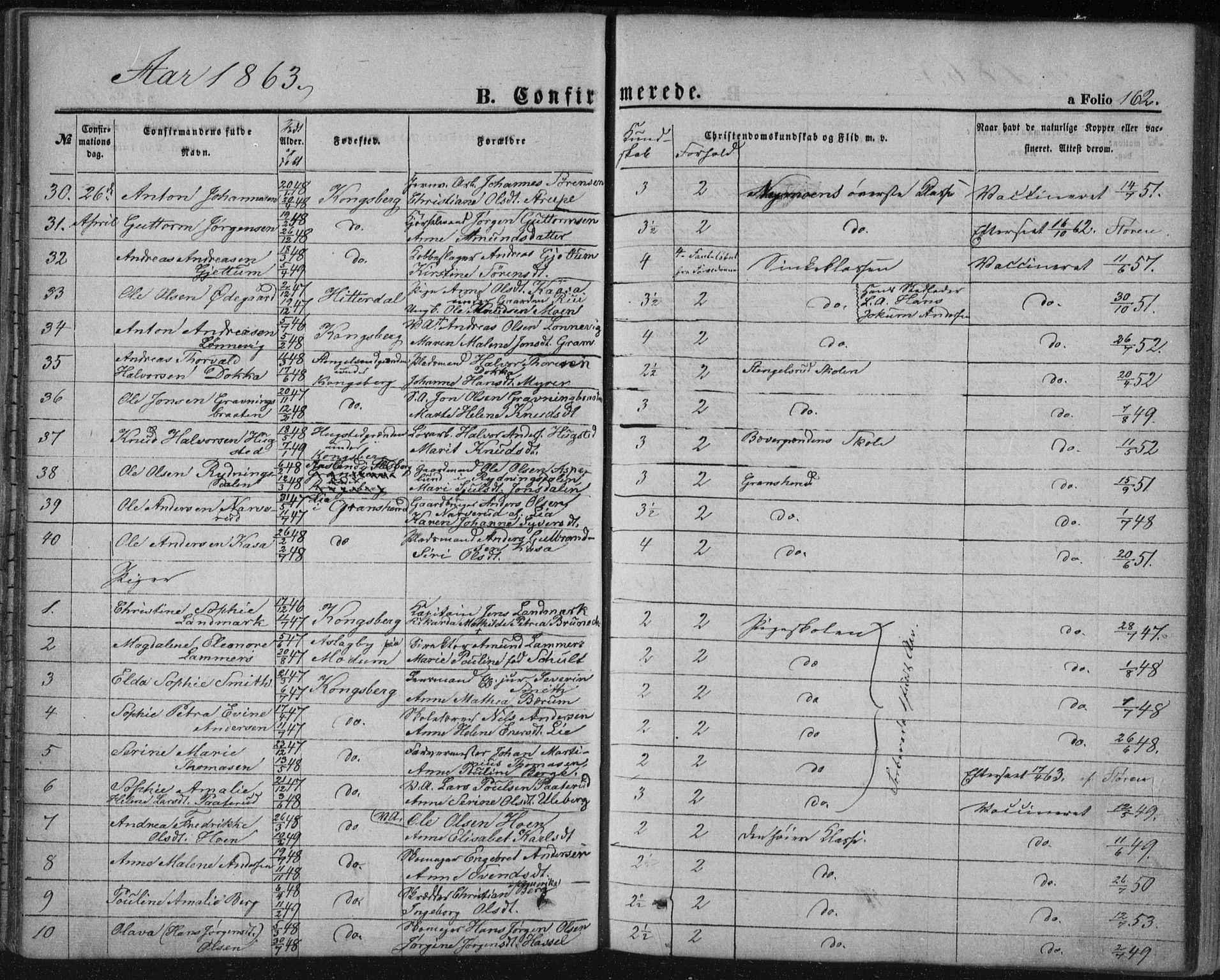 Kongsberg kirkebøker, AV/SAKO-A-22/F/Fa/L0010: Parish register (official) no. I 10, 1859-1875, p. 162