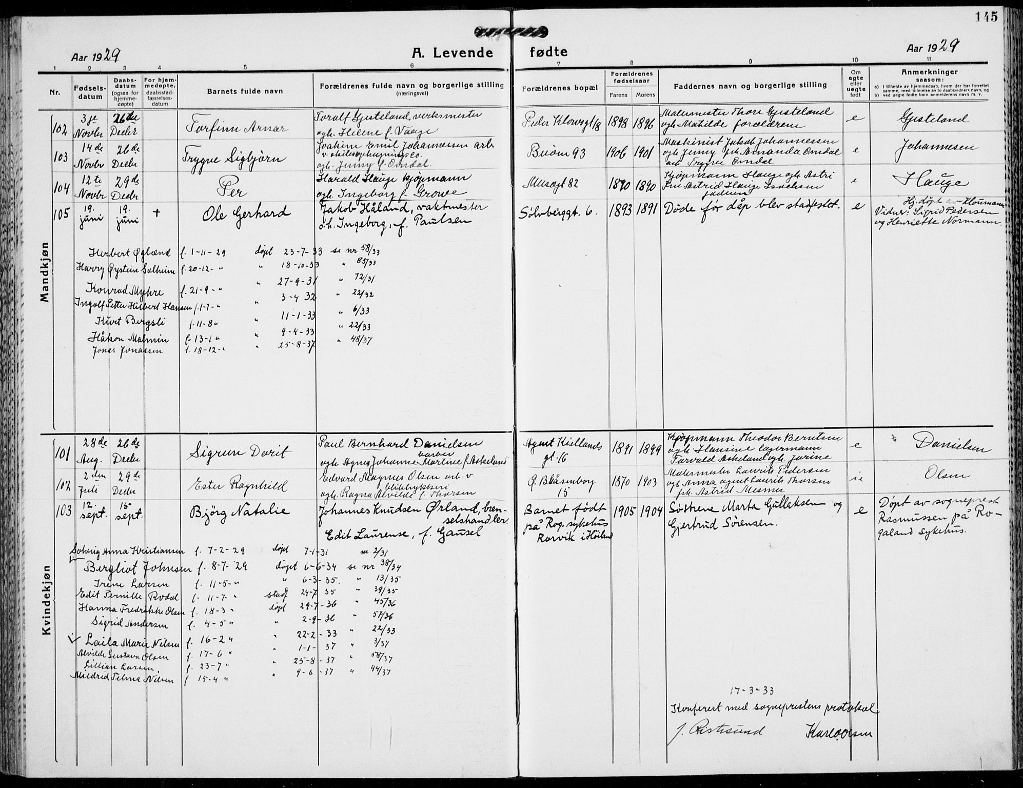 St. Petri sokneprestkontor, AV/SAST-A-101813/001/30/30BB/L0011: Parish register (copy) no. B 11, 1917-1940, p. 145