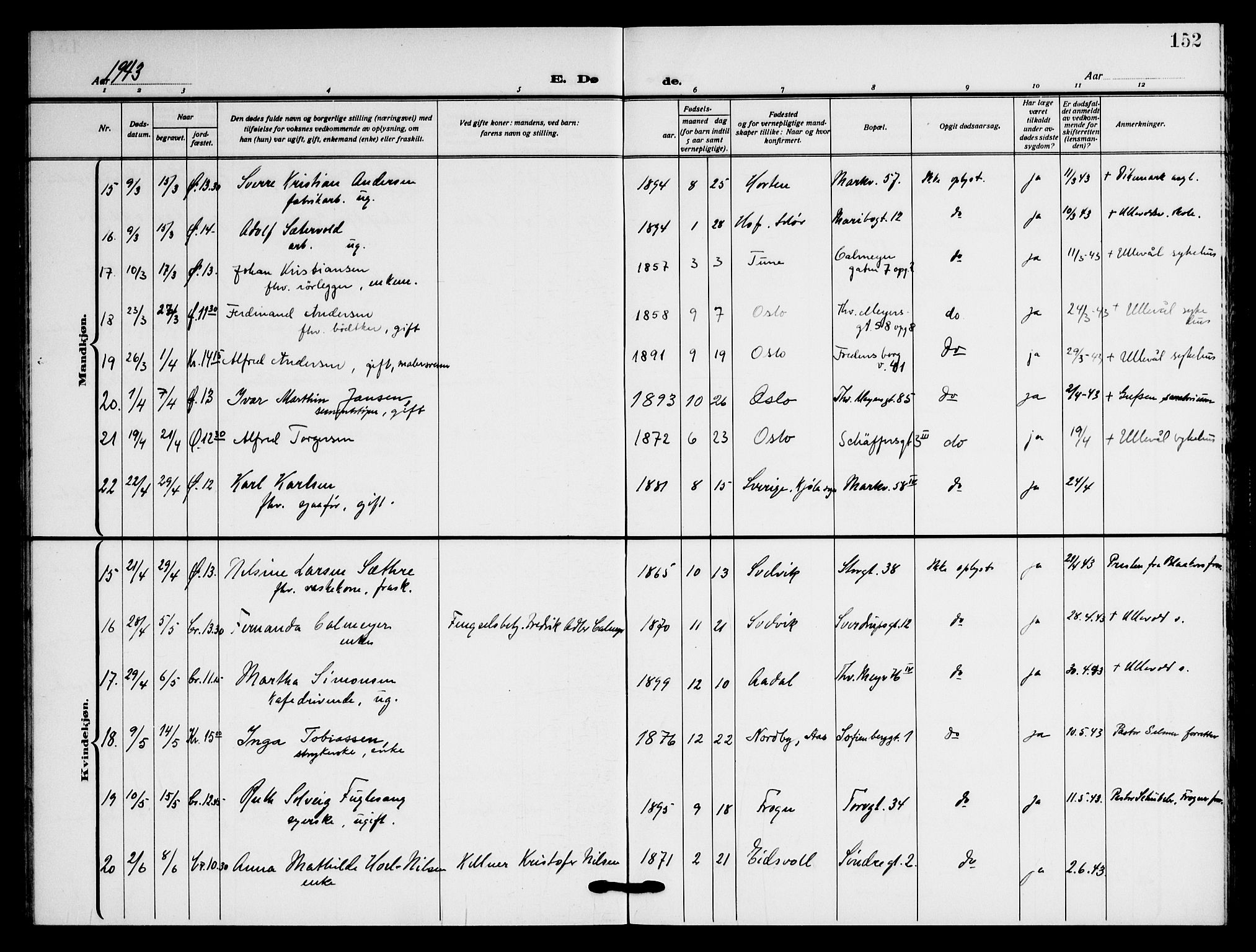 Jakob prestekontor Kirkebøker, AV/SAO-A-10850/F/Fa/L0012: Parish register (official) no. 12, 1921-1948, p. 152