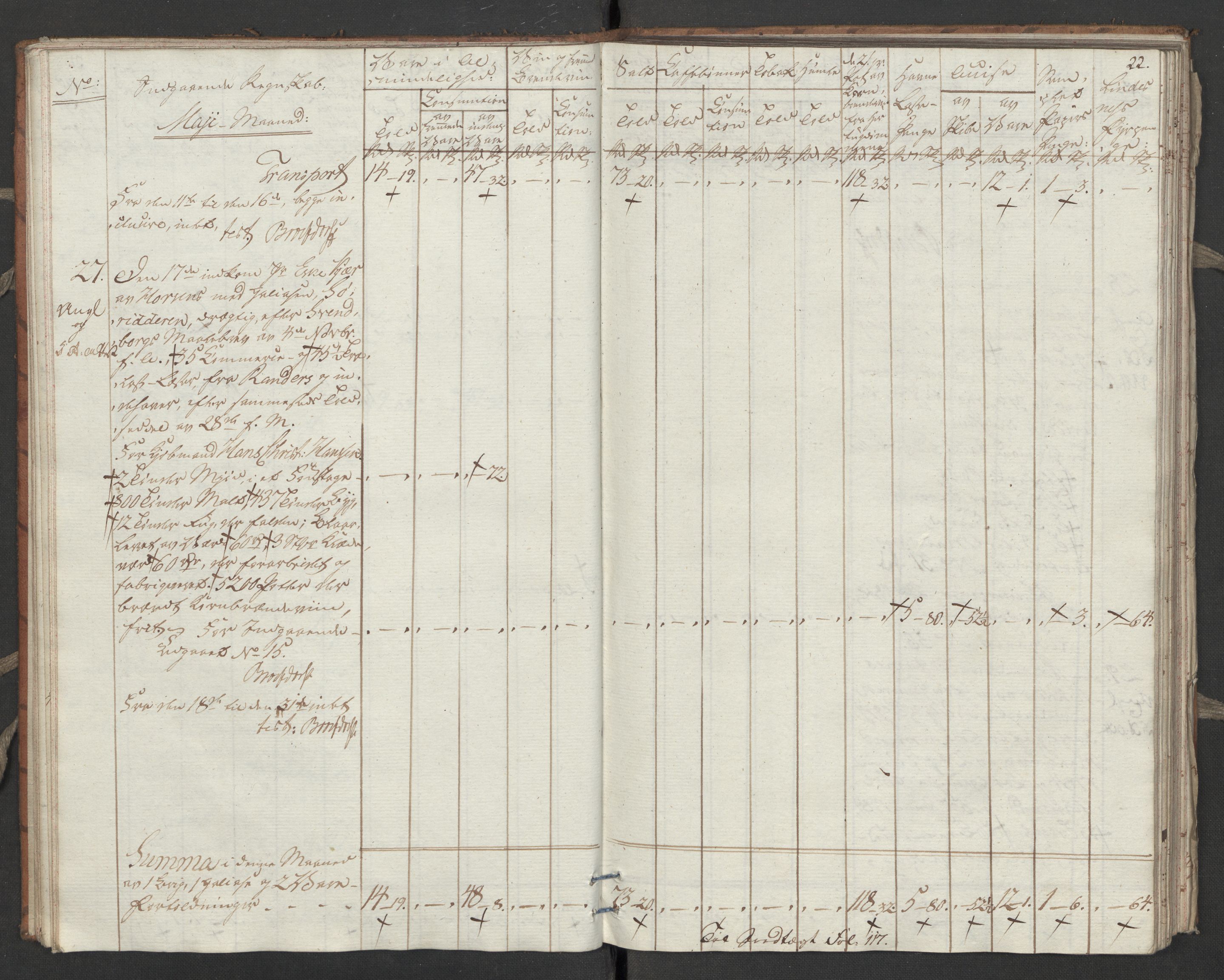 Generaltollkammeret, tollregnskaper, AV/RA-EA-5490/R31/L0055/0001: Tollregnskaper Molde / Tollbok, 1794, p. 21b-22a