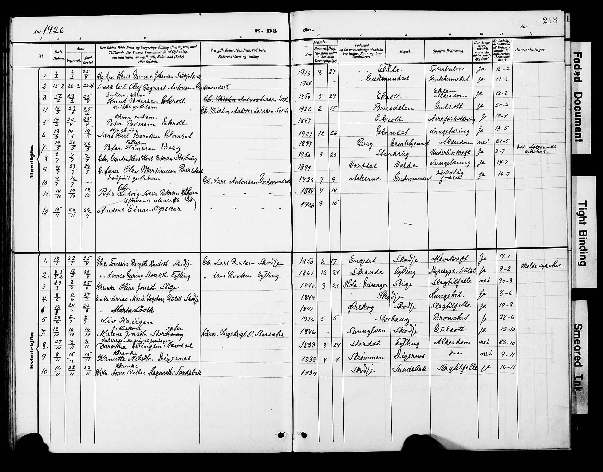 Ministerialprotokoller, klokkerbøker og fødselsregistre - Møre og Romsdal, AV/SAT-A-1454/524/L0366: Parish register (copy) no. 524C07, 1900-1931, p. 218