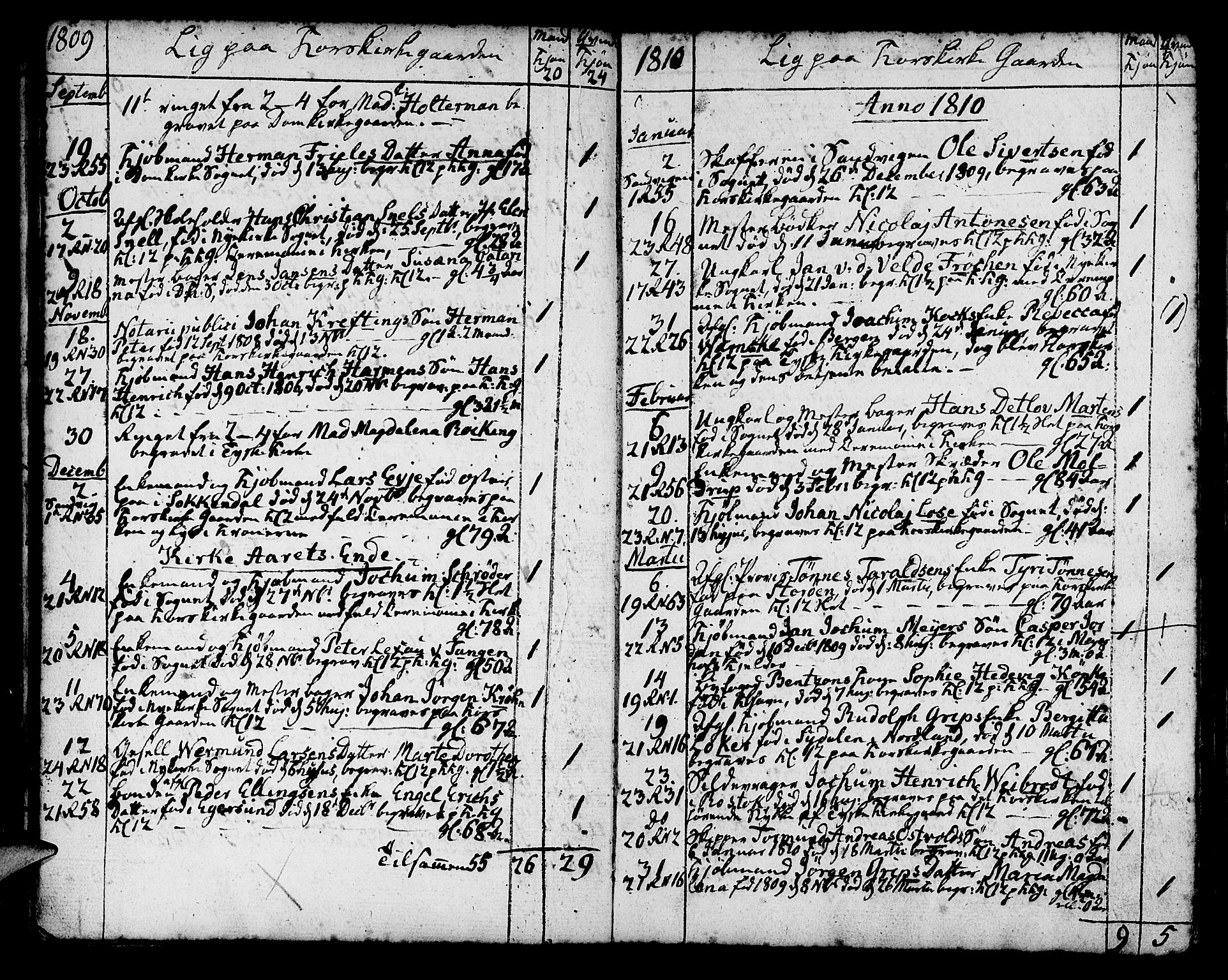 Korskirken sokneprestembete, SAB/A-76101/H/Haa/L0012: Parish register (official) no. A 12, 1786-1832, p. 143