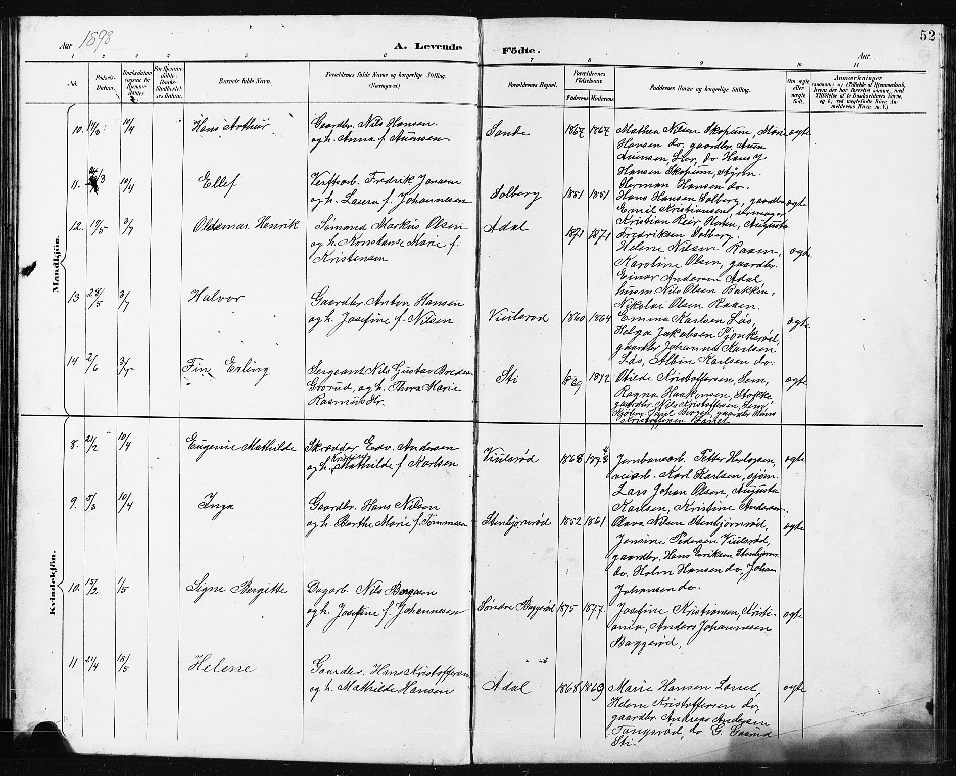 Borre kirkebøker, AV/SAKO-A-338/G/Ga/L0004: Parish register (copy) no. I 4, 1892-1913, p. 52