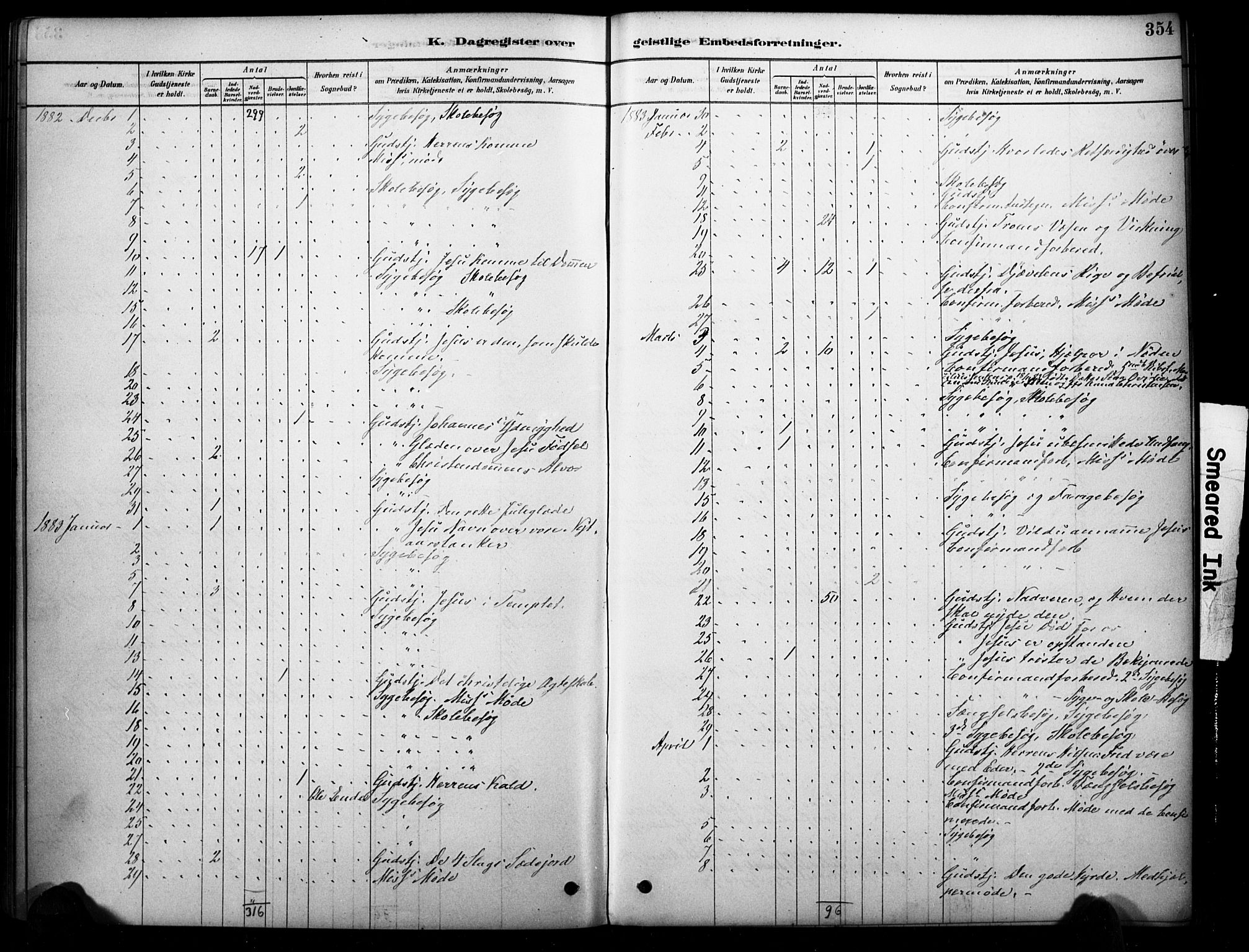 Strømm kirkebøker, AV/SAKO-A-322/F/Fb/L0001: Parish register (official) no. II 1, 1878-1899, p. 354