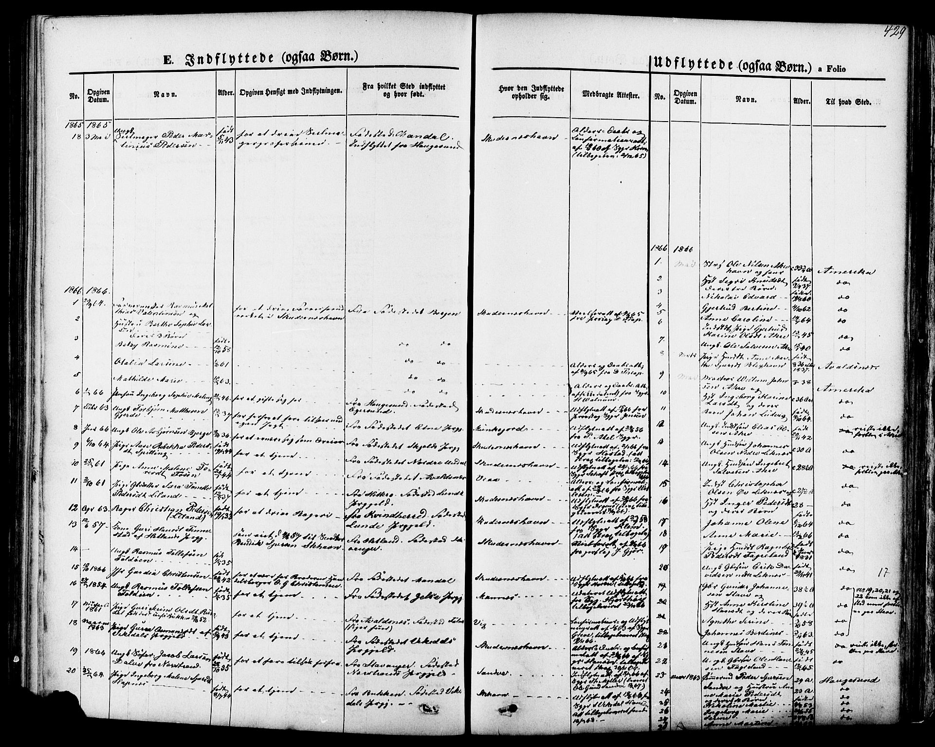 Skudenes sokneprestkontor, SAST/A -101849/H/Ha/Haa/L0006: Parish register (official) no. A 4, 1864-1881, p. 429
