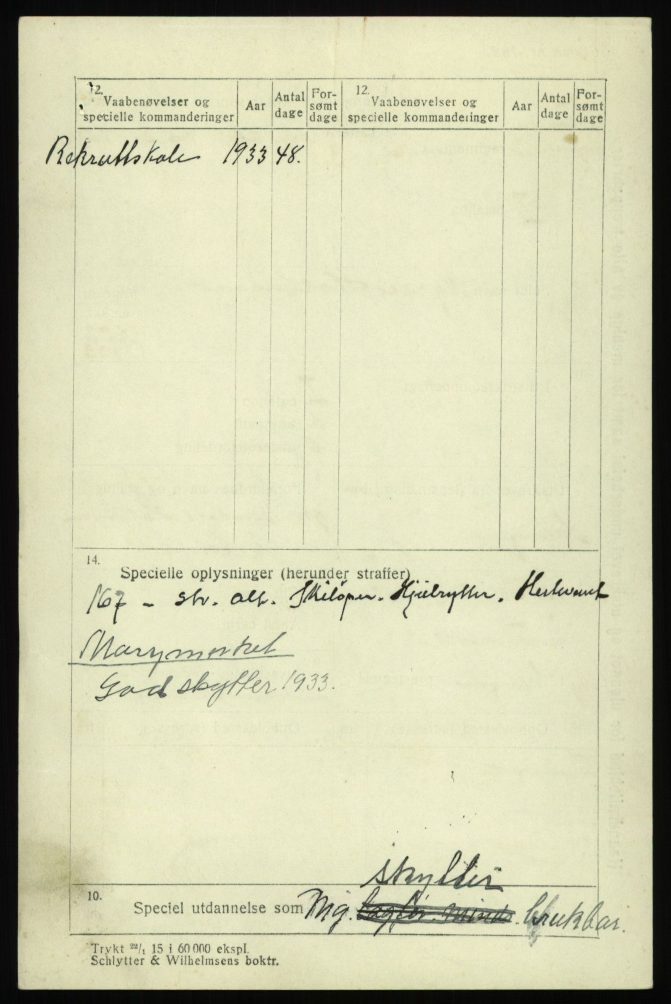 Forsvaret, Troms infanteriregiment nr. 16, AV/RA-RAFA-3146/P/Pa/L0017: Rulleblad for regimentets menige mannskaper, årsklasse 1933, 1933, p. 374