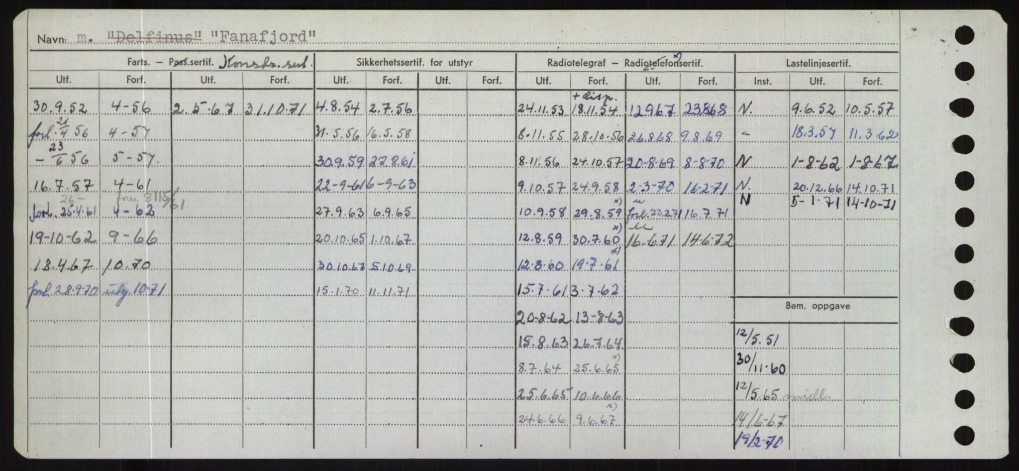 Sjøfartsdirektoratet med forløpere, Skipsmålingen, AV/RA-S-1627/H/Hd/L0010: Fartøy, F-Fjø, p. 118