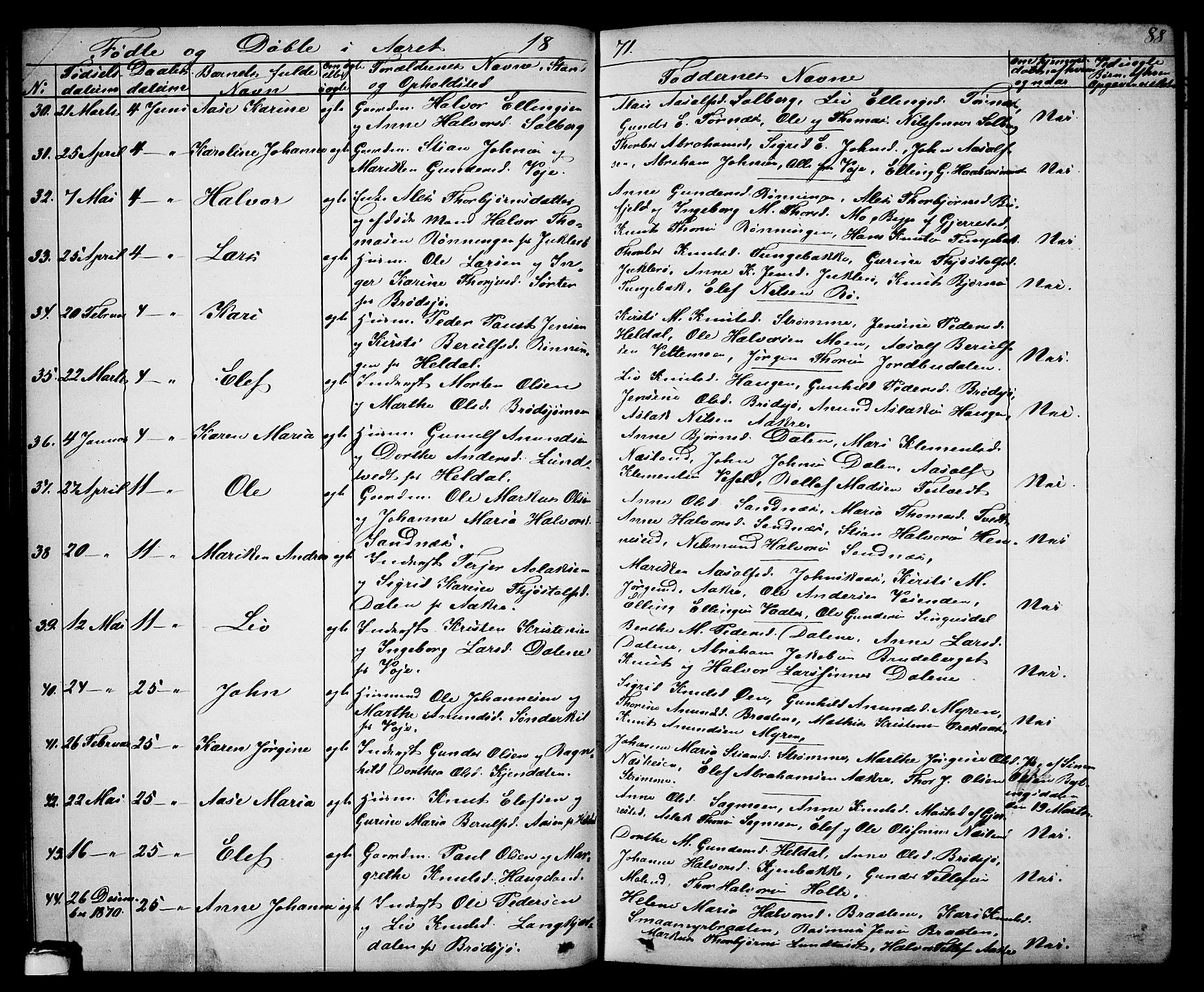 Drangedal kirkebøker, SAKO/A-258/G/Ga/L0002: Parish register (copy) no. I 2, 1856-1887, p. 88