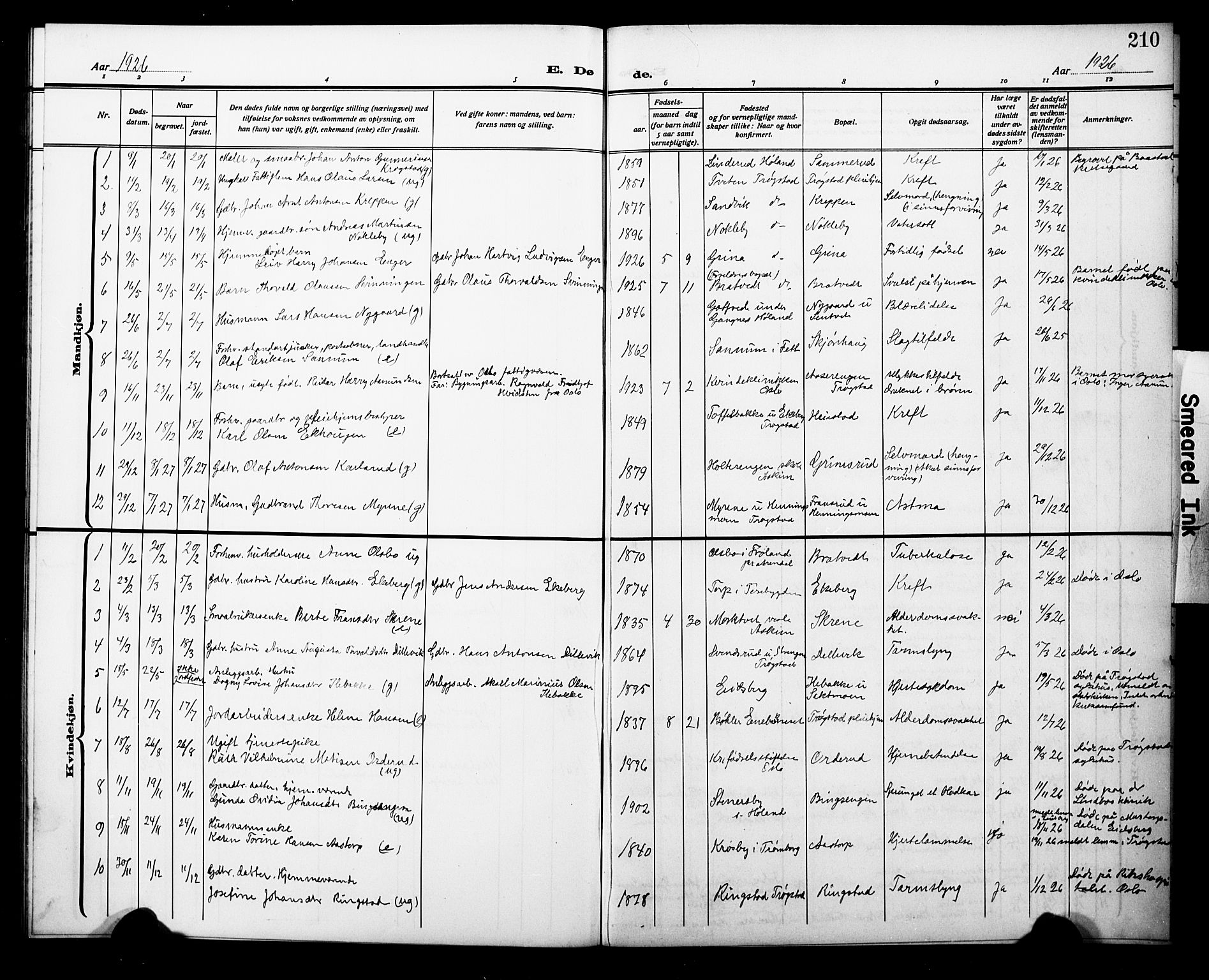 Trøgstad prestekontor Kirkebøker, AV/SAO-A-10925/G/Ga/L0002: Parish register (copy) no. I 2, 1911-1929, p. 210