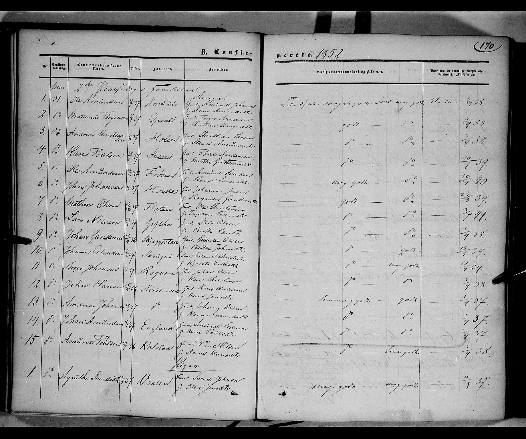 Gausdal prestekontor, AV/SAH-PREST-090/H/Ha/Haa/L0008: Parish register (official) no. 8, 1850-1861, p. 170