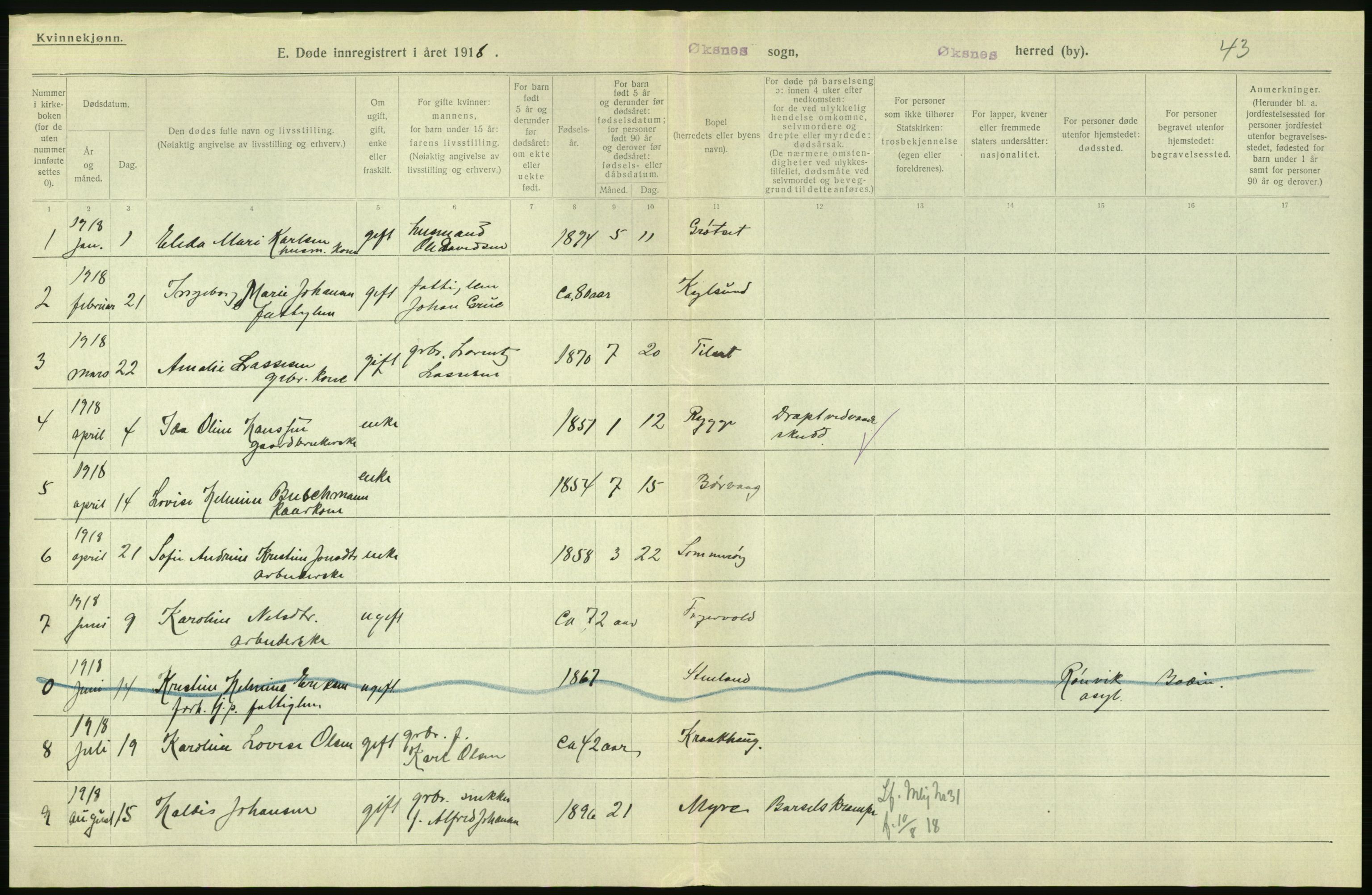 Statistisk sentralbyrå, Sosiodemografiske emner, Befolkning, AV/RA-S-2228/D/Df/Dfb/Dfbh/L0055: Nordland fylke: Døde. Bygder og byer., 1918, p. 676